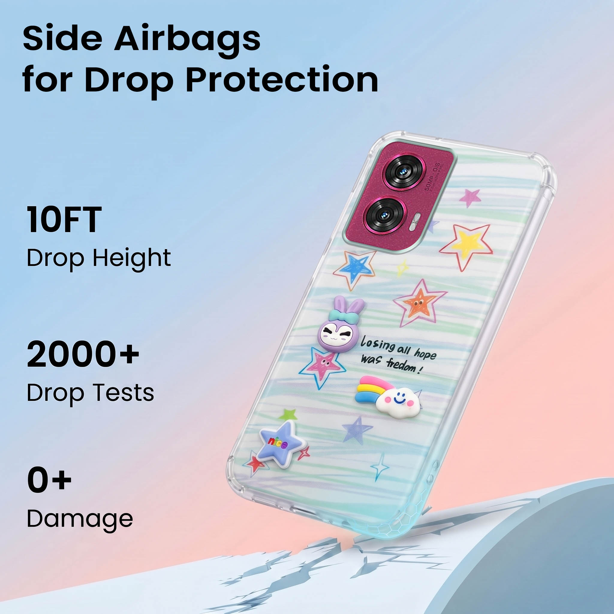 For Motorola Moto Edge 50 Fusion Back Cover Case (3D Cute Cartoons | Hard Back Side Soft | Matte Premium Finish | HD Printing)