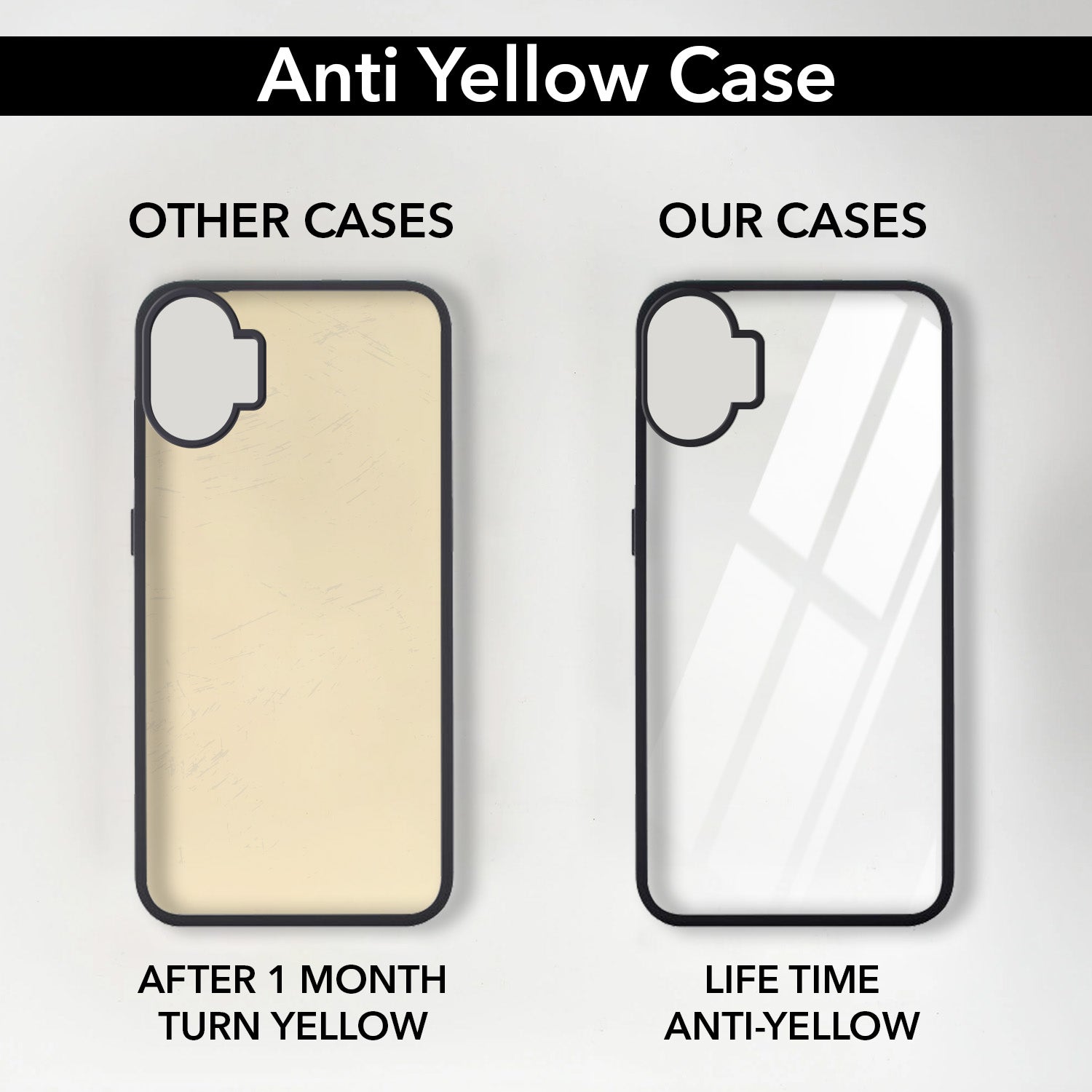 For Nothing Phone 1 (Combo with Back Cover and 9H Tempered Glass (Lifetime Anti-Yellow | Crystal Clear Shockproof | Oleophobic Coating Screen Glass)