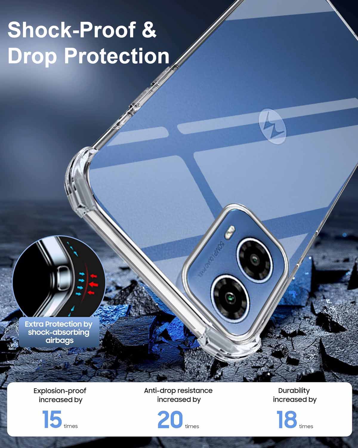 For Motorola Moto G34 5G Back Cover Shockproof Crystal-Clear (Drop & Camera Protection | Hard Polycarbonate)
