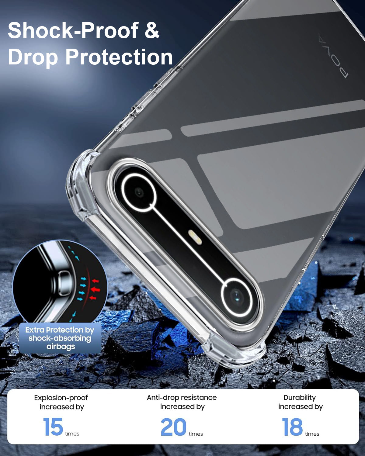 For Tecno Pova Slim Back Cover Shockproof Crystal-Clear (Drop & Camera Protection | Hard Polycarbonate)