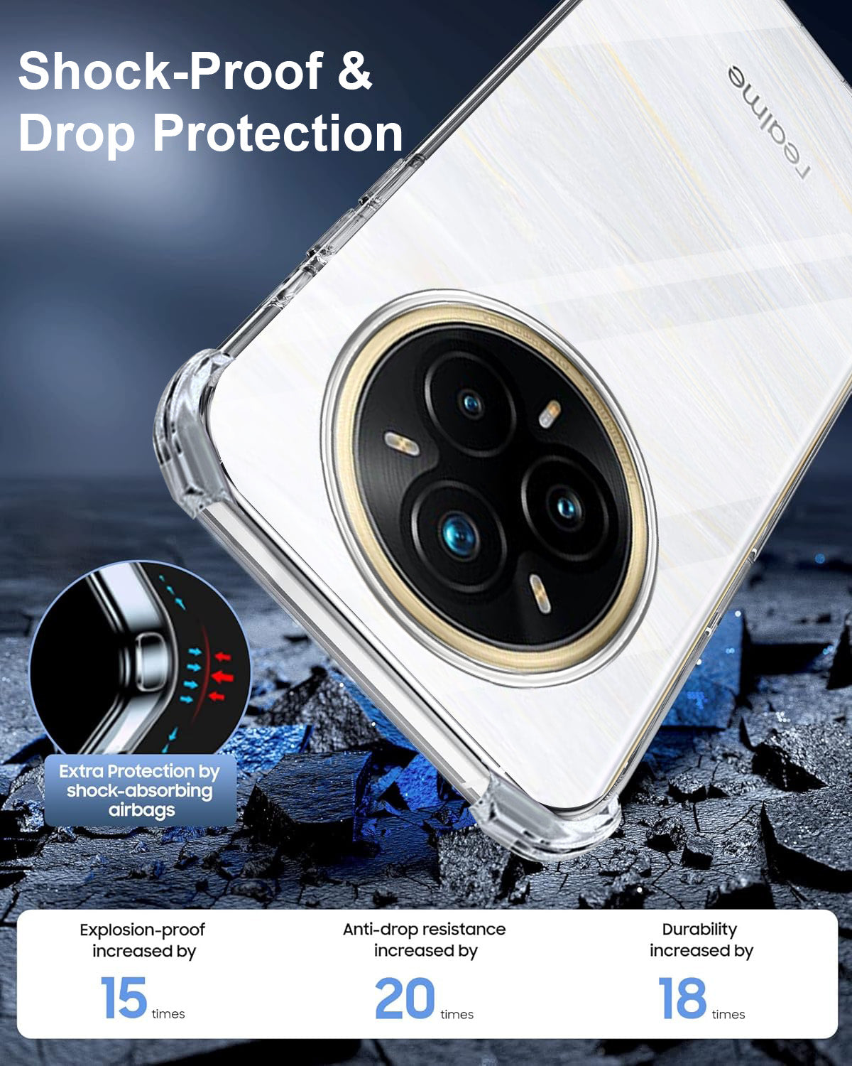 For Realme 14 Pro Plus 5G Shockproof Crystal-Clear Back Cover (Drop & Camera Protection | Hard Polycarbonate)