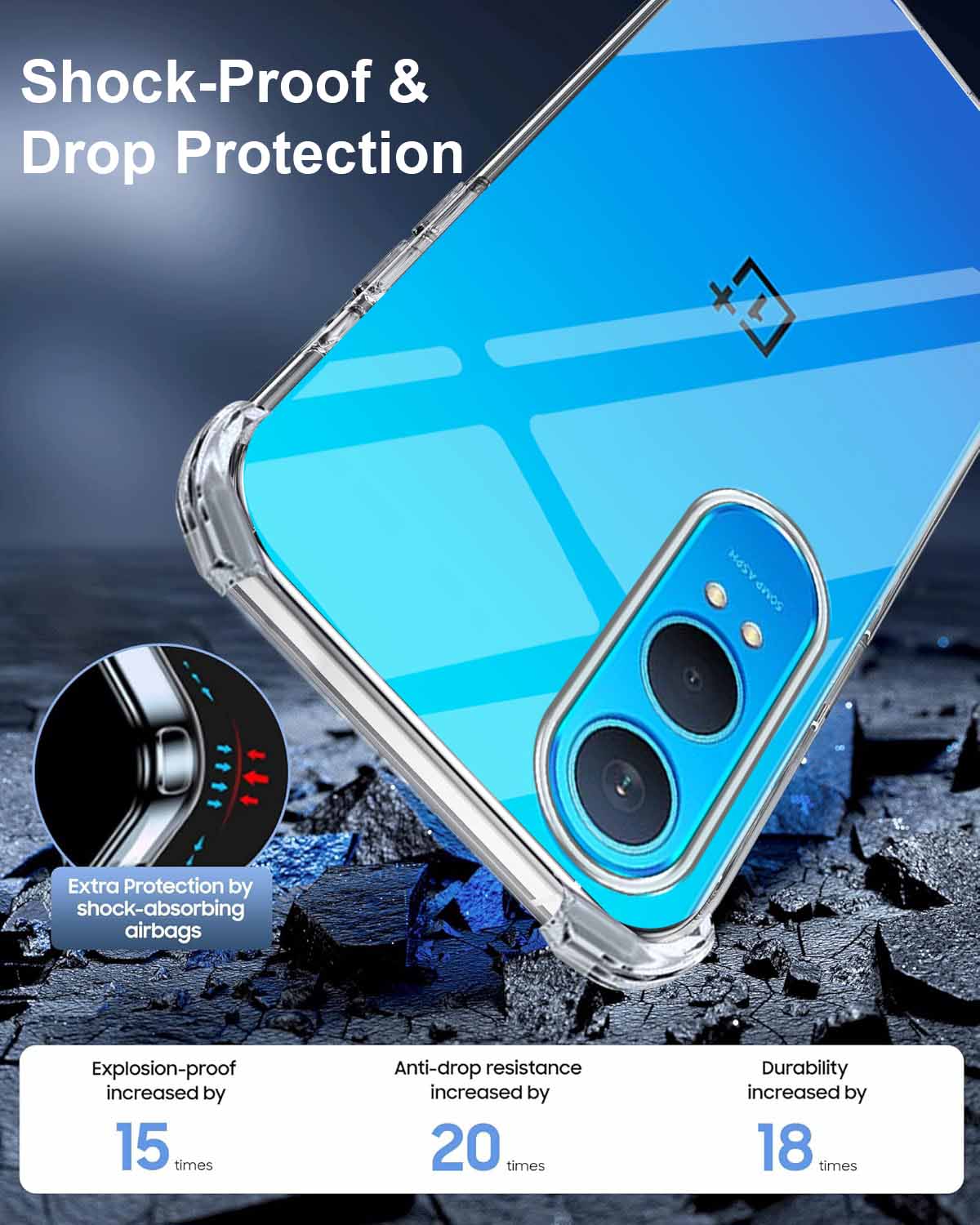 For OnePlus Nord CE 4 Lite Back Cover Case Crystal-Clear Shockproof | Drop & Camera Protection | Hard Polycarbonate)