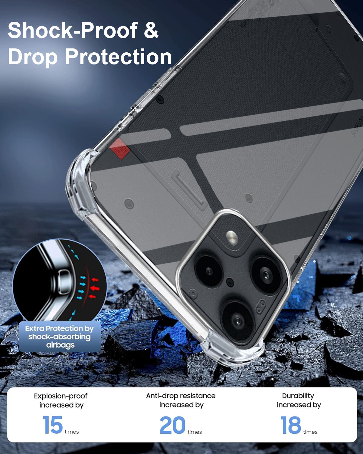 For Nothing Phone 3A Lite Back Cover Shockproof Crystal-Clear (Drop & Camera Protection | Hard Polycarbonate)