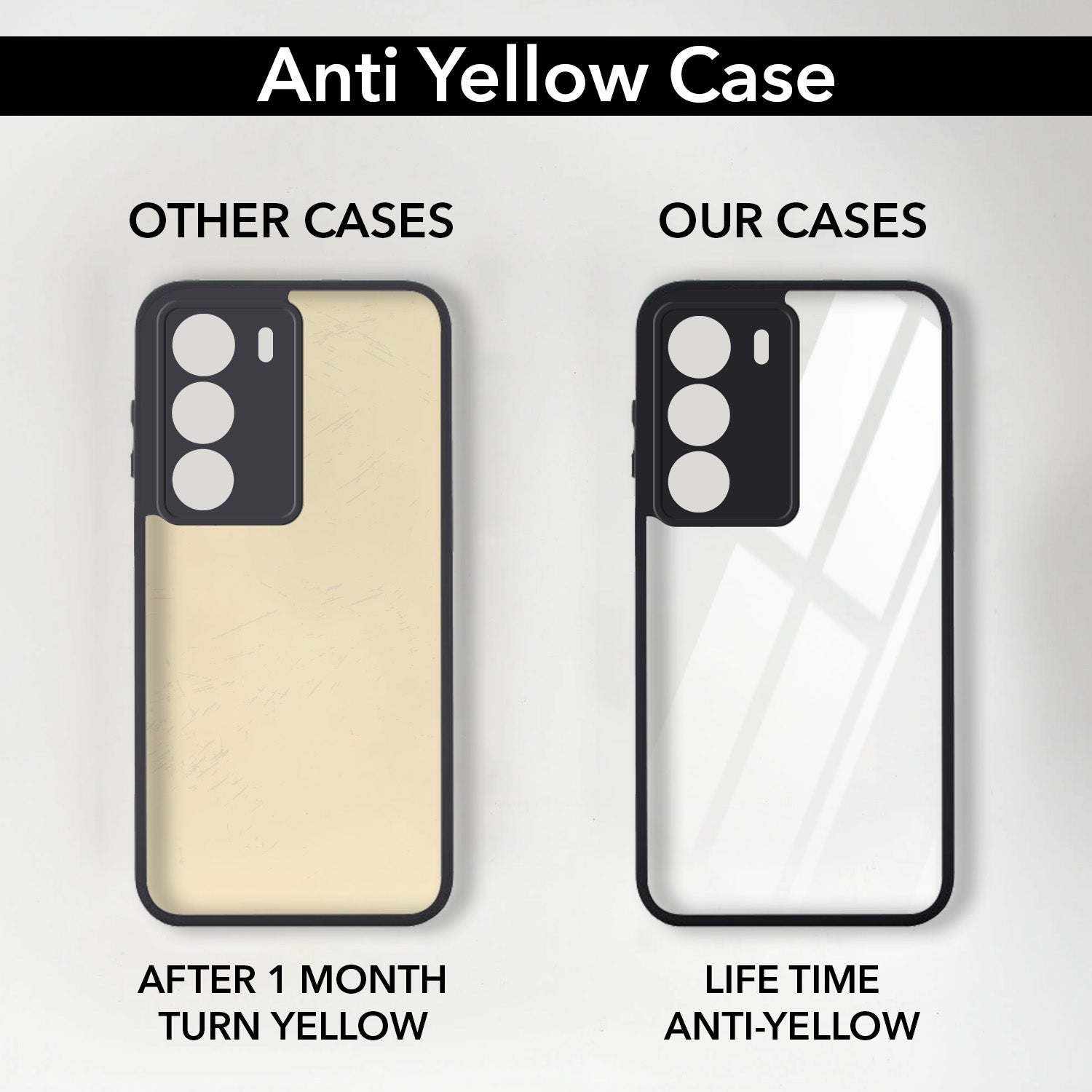 For Realme C75 5G Combo with Back Cover and 9H Tempered Glass (Lifetime Anti-Yellow | Crystal Clear Shockproof | Oleophobic Coating Screen Glass)