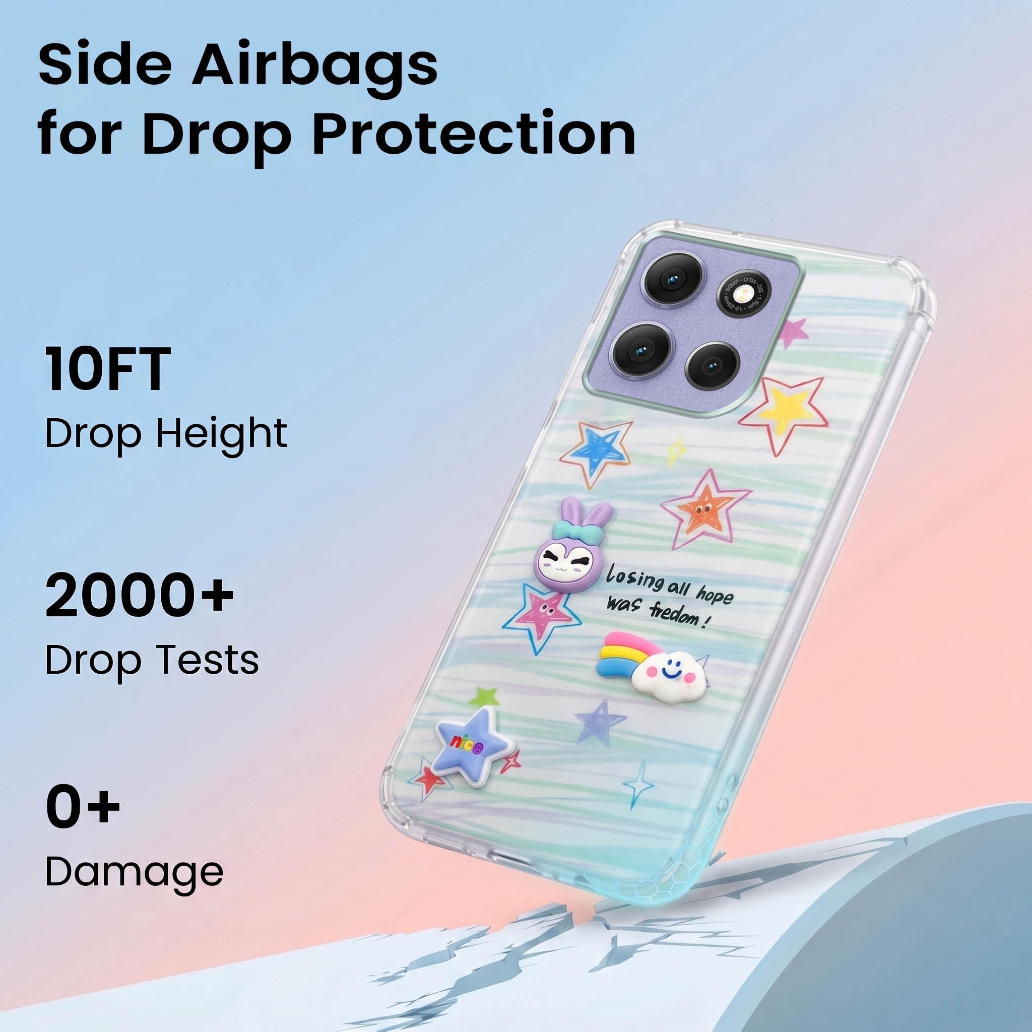 For Motorola Moto G86 Power Back Cover Case (3D Cute Cartoons | Hard Back Side Soft | Matte Premium Finish | HD Printing)