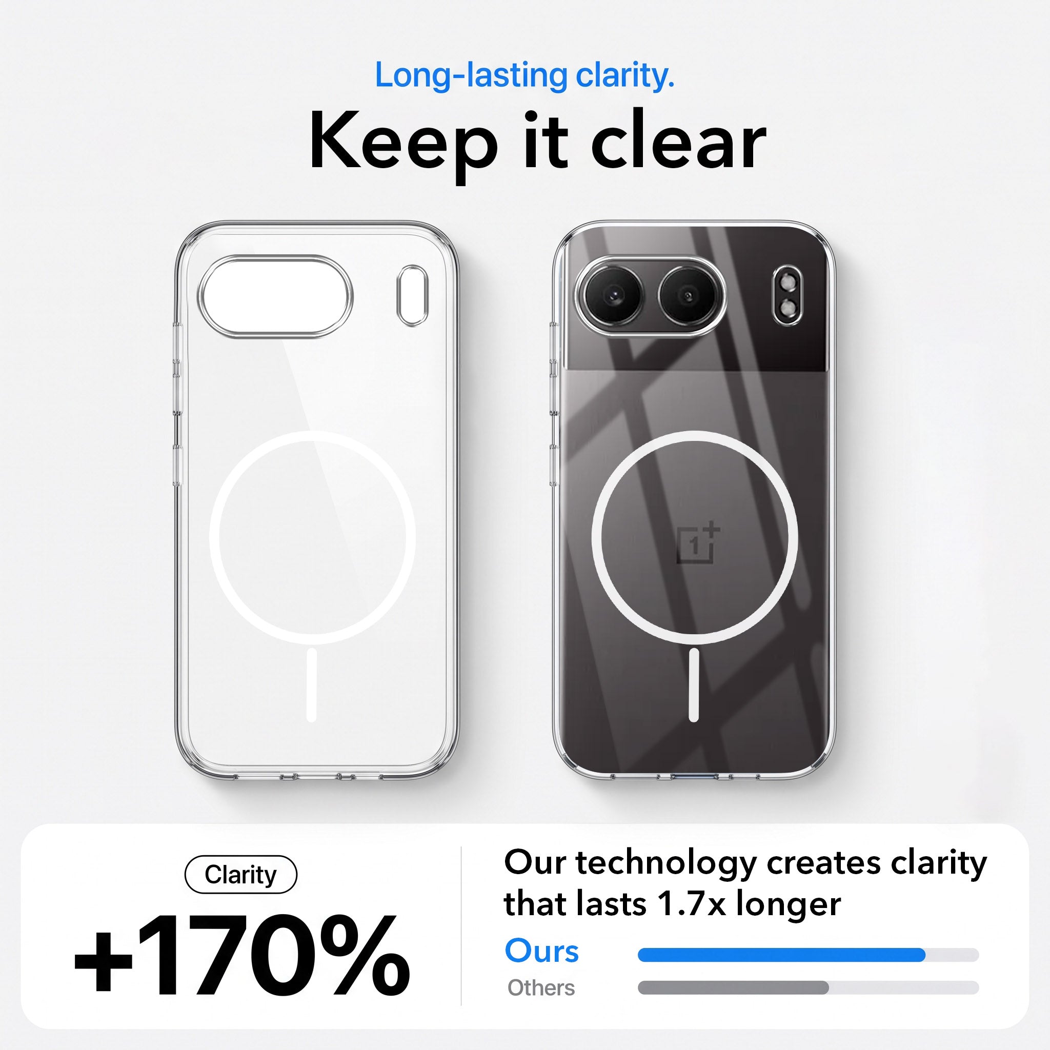 For Oneplus Nord 4 Back Case Cover Crystal Anti Yellow (Unbreakable PC | MagSafe Wireless Charging Support |Camera Protection Bump)