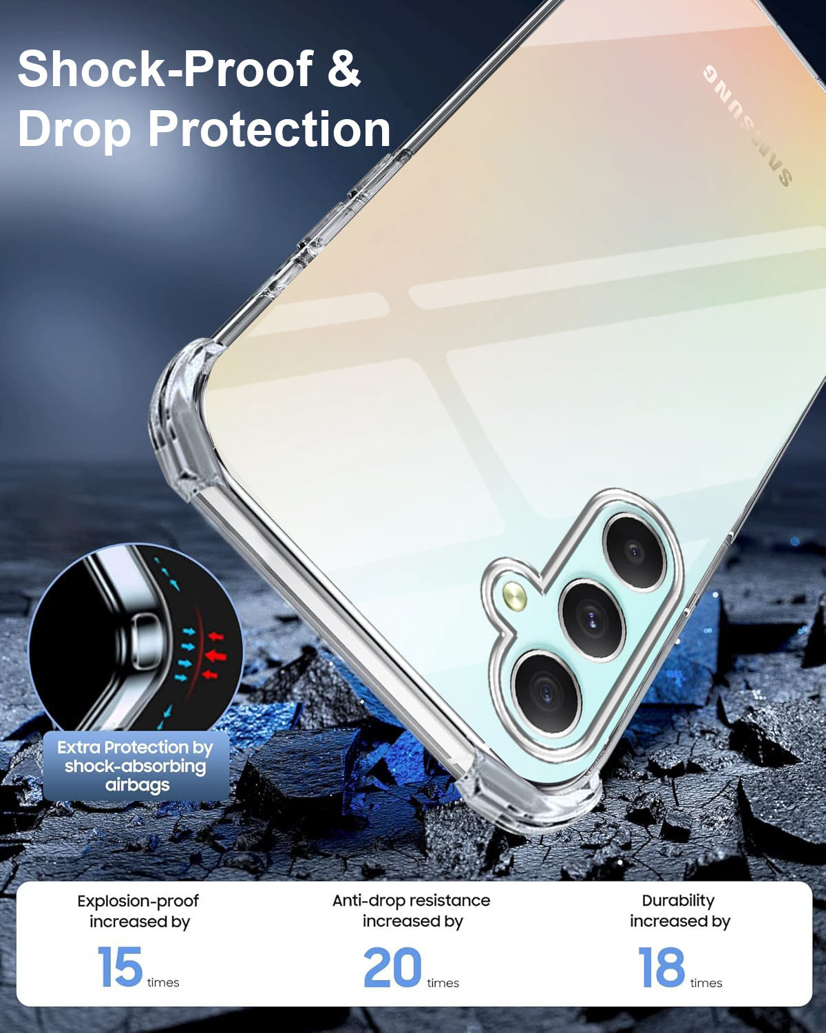 For Samsung Galaxy A34 5G Back Cover Shockproof Crystal-Clear (Drop & Camera Protection | Hard Polycarbonate)