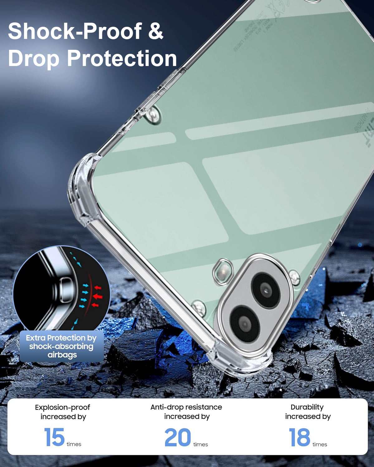 For Nothing CMF Phone 1 Shockproof Crystal-Clear Back Cover( Drop & Camera Protection | Hard Polycarbonate)