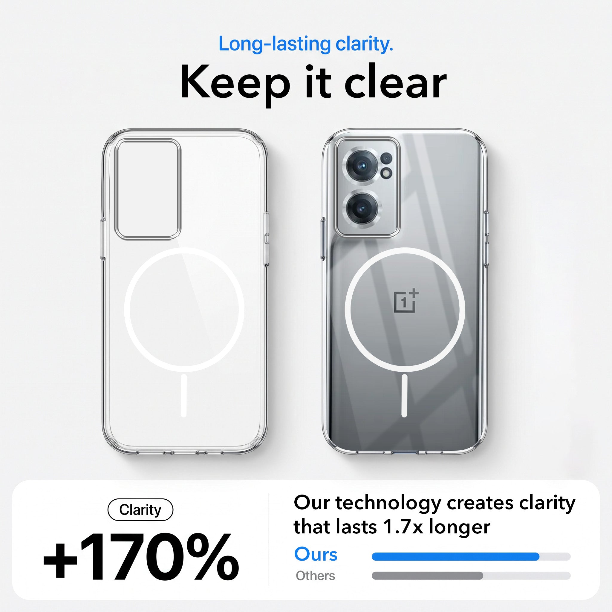 For OnePlus Nord CE 2 5G Back Case Cover Crystal Anti Yellow (Unbreakable PC | MagSafe Wireless Charging Support |Camera Protection Bump)