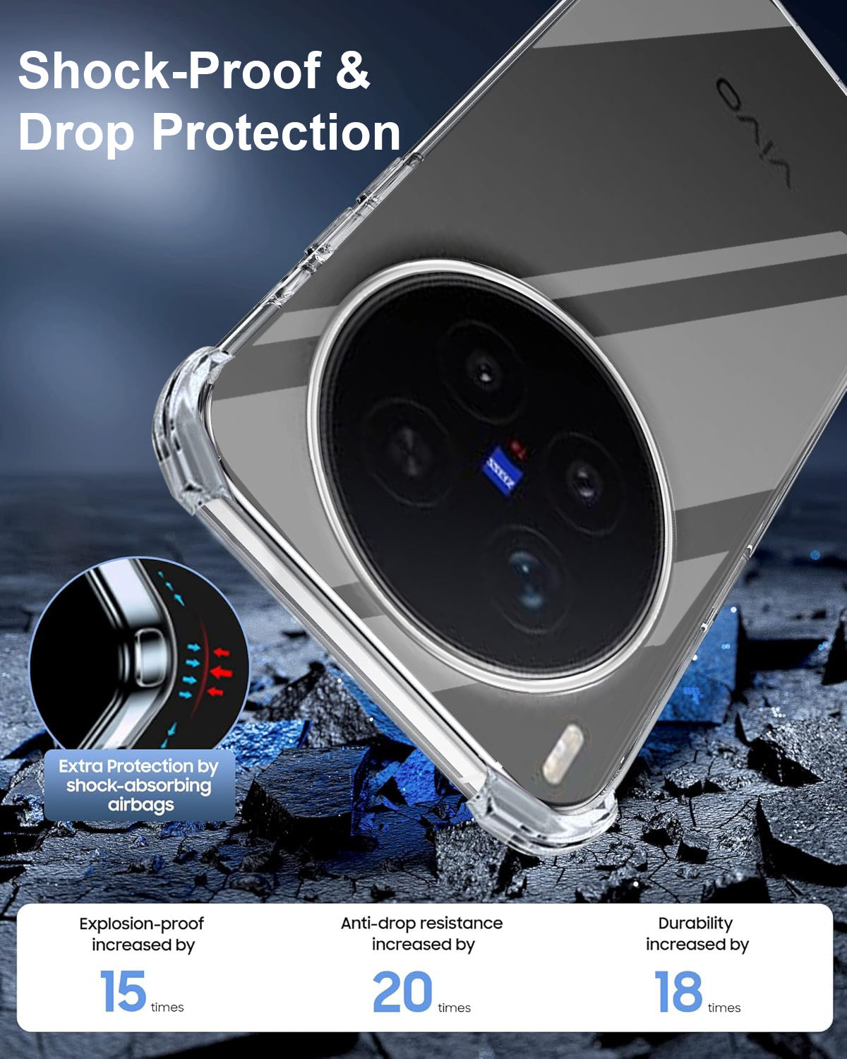 For Vivo X300 5G Back Cover Shockproof Crystal-Clear ( Drop & Camera Protection | Hard Polycarbonate)