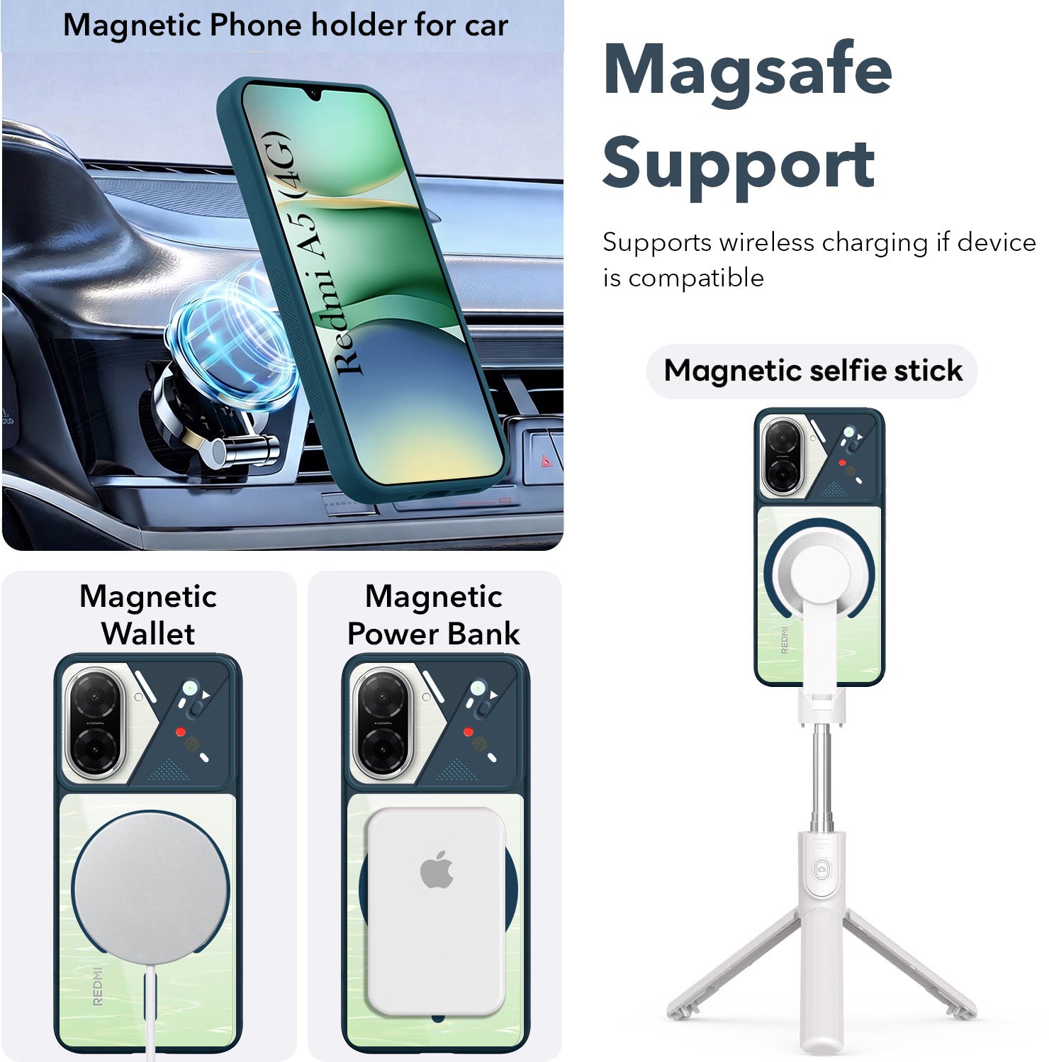 For Redmi A5 4G Back Cover Case Lifetime Anti-Yellow Clear (Camera Protection | Side Grip | Wireless MagSafe Compatible)