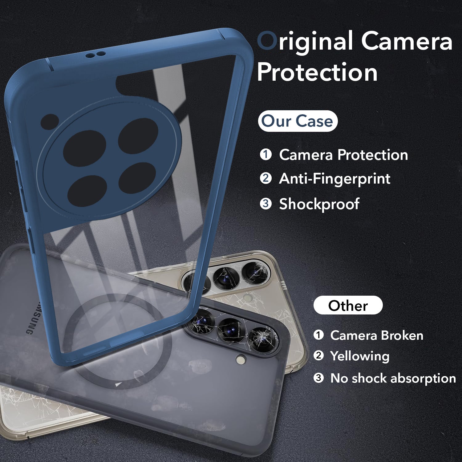 For OnePlus 12R 5G Back Cover Case (Lifetime Anti Yellow | Anti Scratch | Crystal Clear Shockproof)