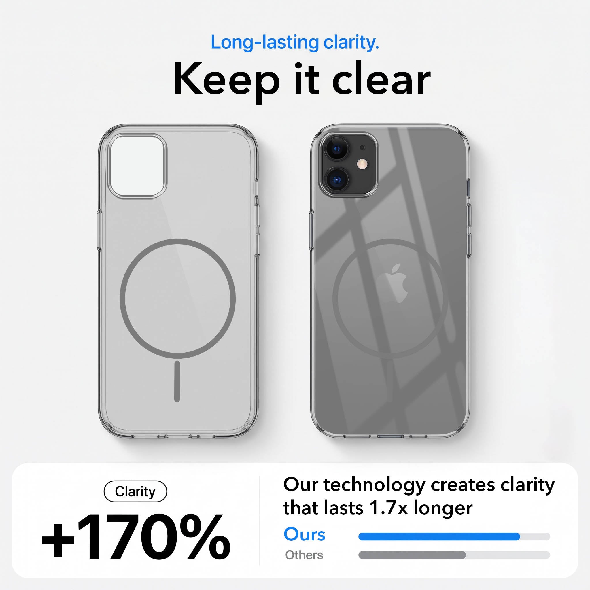For Apple iPhone 11 Back Case Cover Crystal Anti Yellow (Unbreakable PC | MagSafe Wireless Charging Support |Camera Protection Bump)
