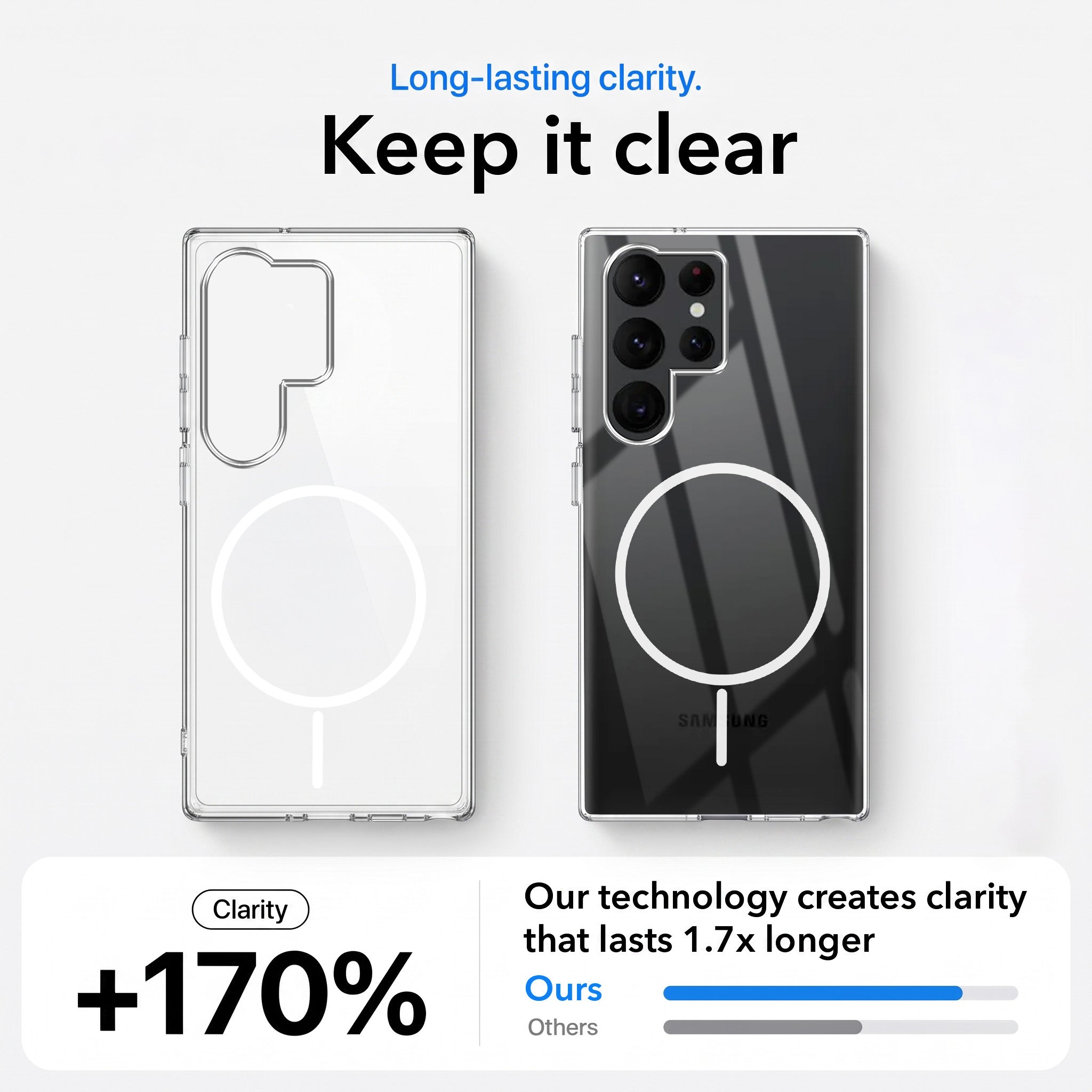 For Samsung Galaxy S22 Ultra 5G Back Case Cover Crystal Anti Yellow (Unbreakable PC | MagSafe Wireless Charging Support |Camera Protection Bump)