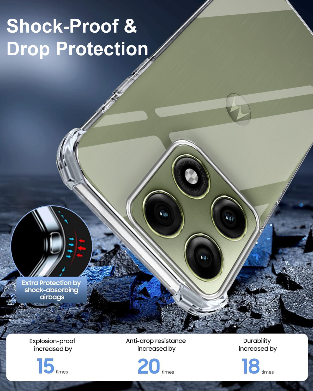 For Motorola Moto Edge 70 Pro Back Cover Shockproof Crystal-Clear (Drop & Camera Protection | Hard Polycarbonate) (Copy)
