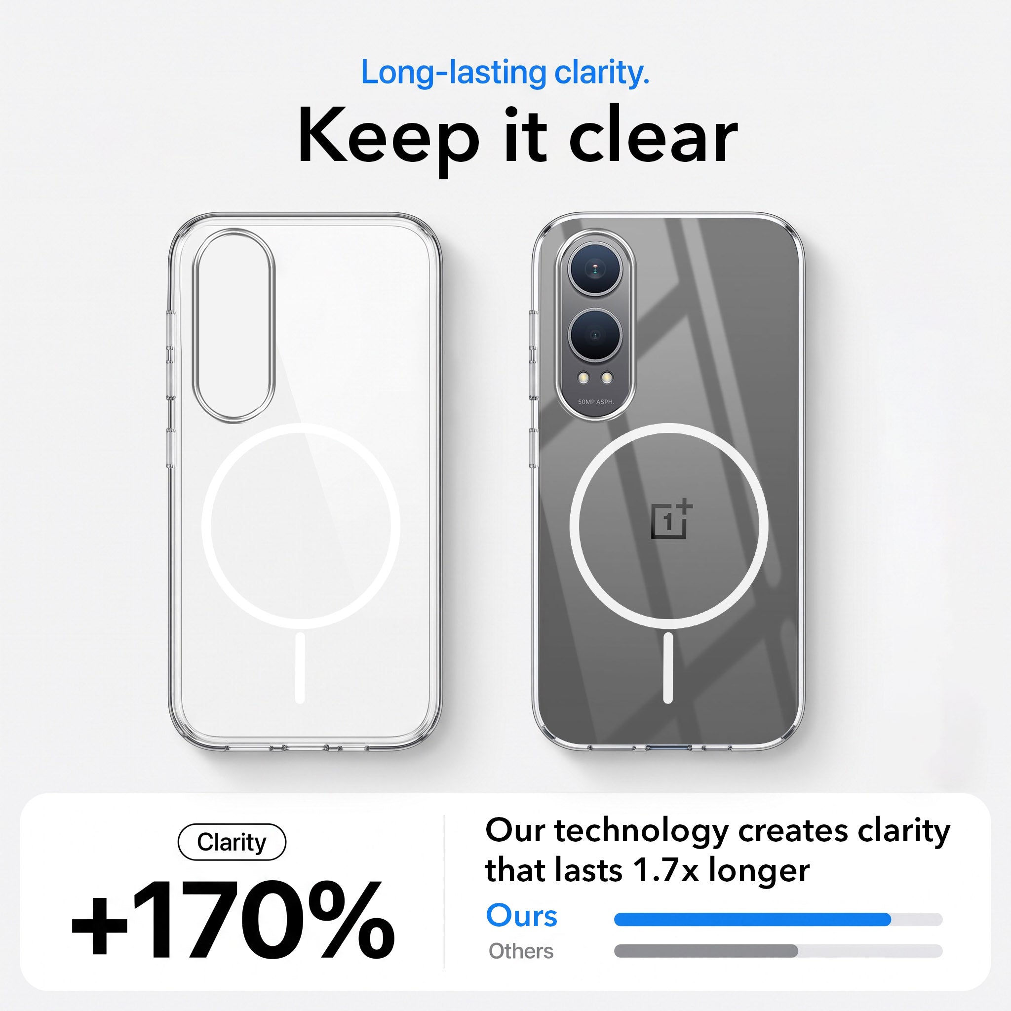 For OnePlus Nord CE 5G Back Case Cover Crystal Anti Yellow (Unbreakable PC | MagSafe Wireless Charging Support |Camera Protection Bump)