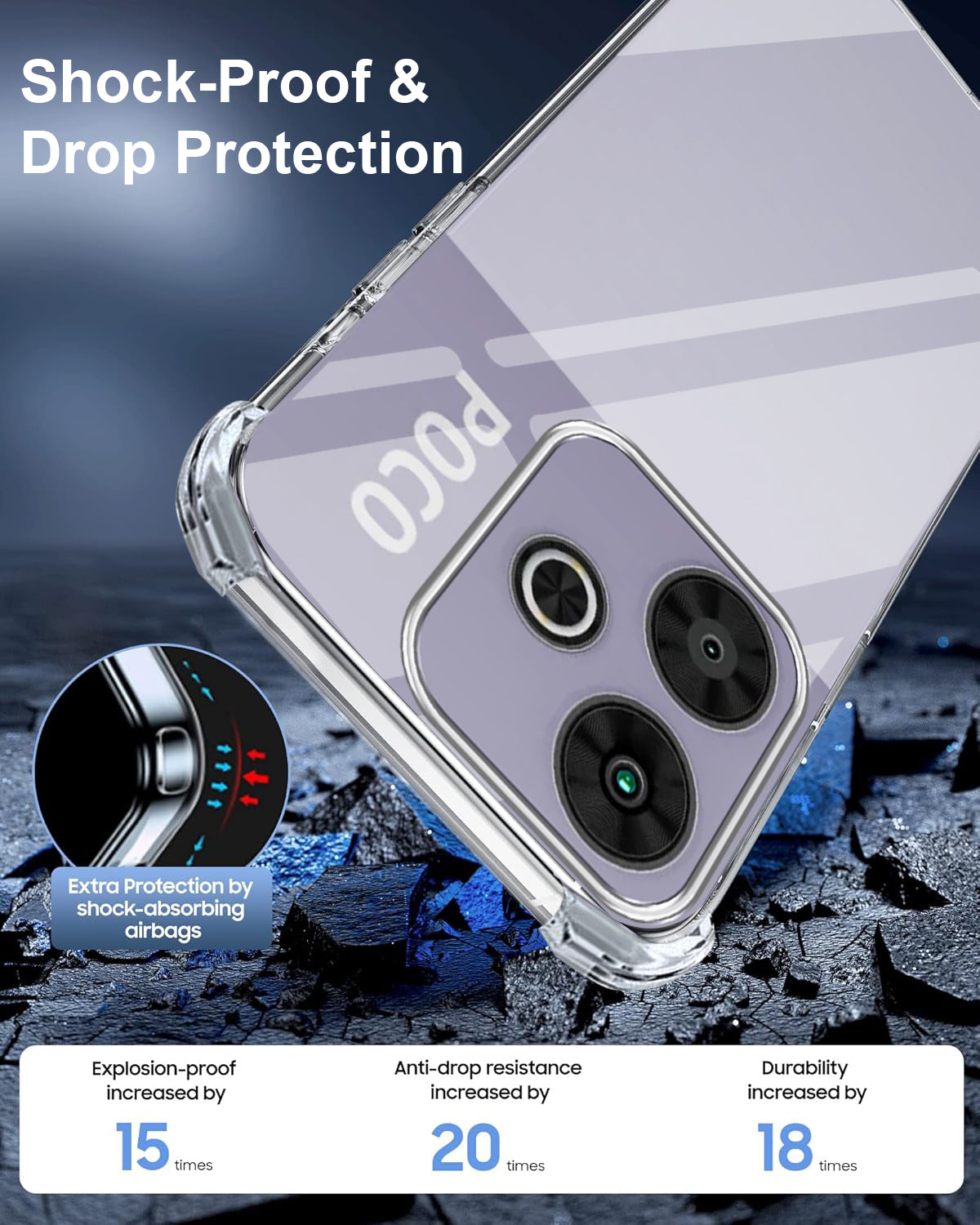 For Poco M6 Plus 5G Back Cover Shockproof Crystal-Clear (Drop & Camera Protection | Hard Polycarbonate)