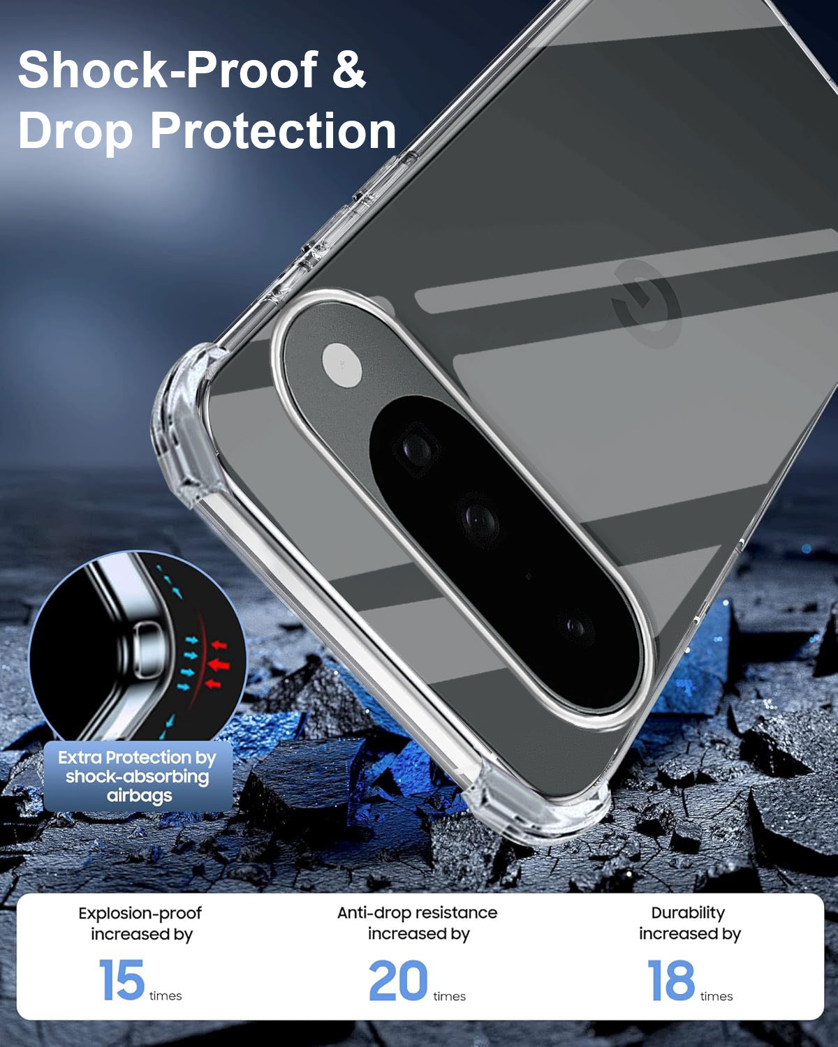 For Google Pixel 10 Back Cover Shockproof Crystal-Clear (Drop & Camera Protection | Hard Polycarbonate)