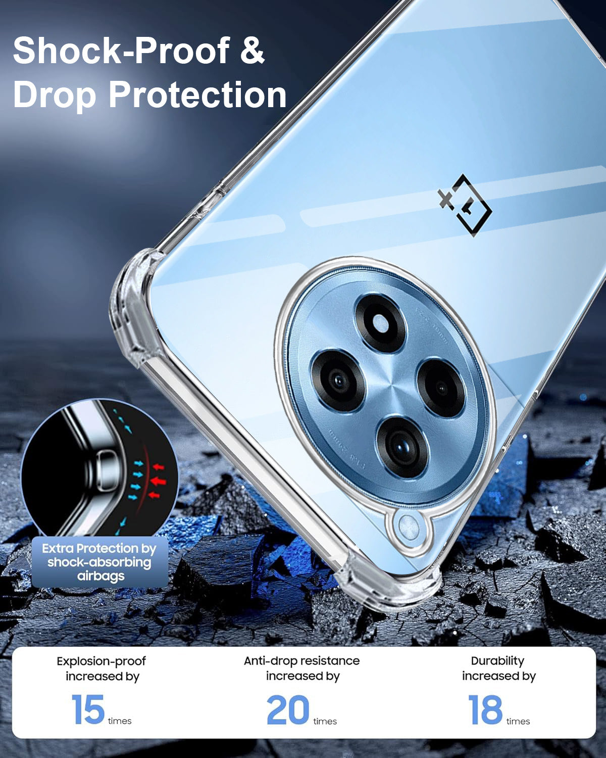 For OnePlus 12R 5G Back Cover Shockproof Crystal-Clear (Drop & Camera Protection | Hard Polycarbonate)