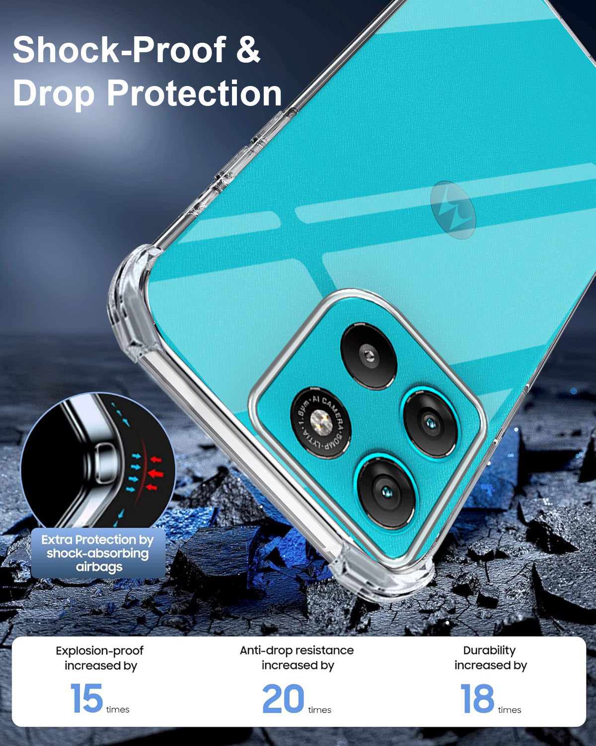 For Motorola Moto G67 Power | G57 Power Back Cover Case Crystal-Clear Shockproof | Drop & Camera Protection | Hard Polycarbonate)