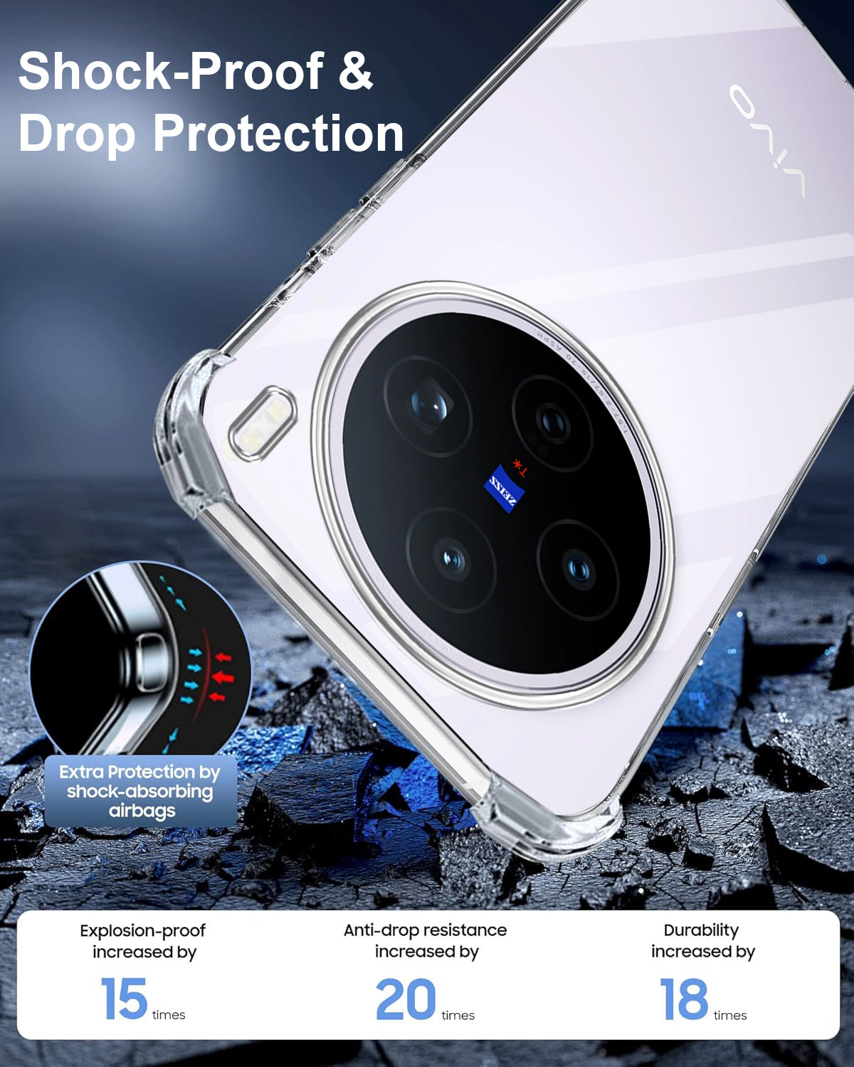 For Vivo X200T Shockproof Crystal-Clear Back Cover (Drop & Camera Protection | Hard Polycarbonate)