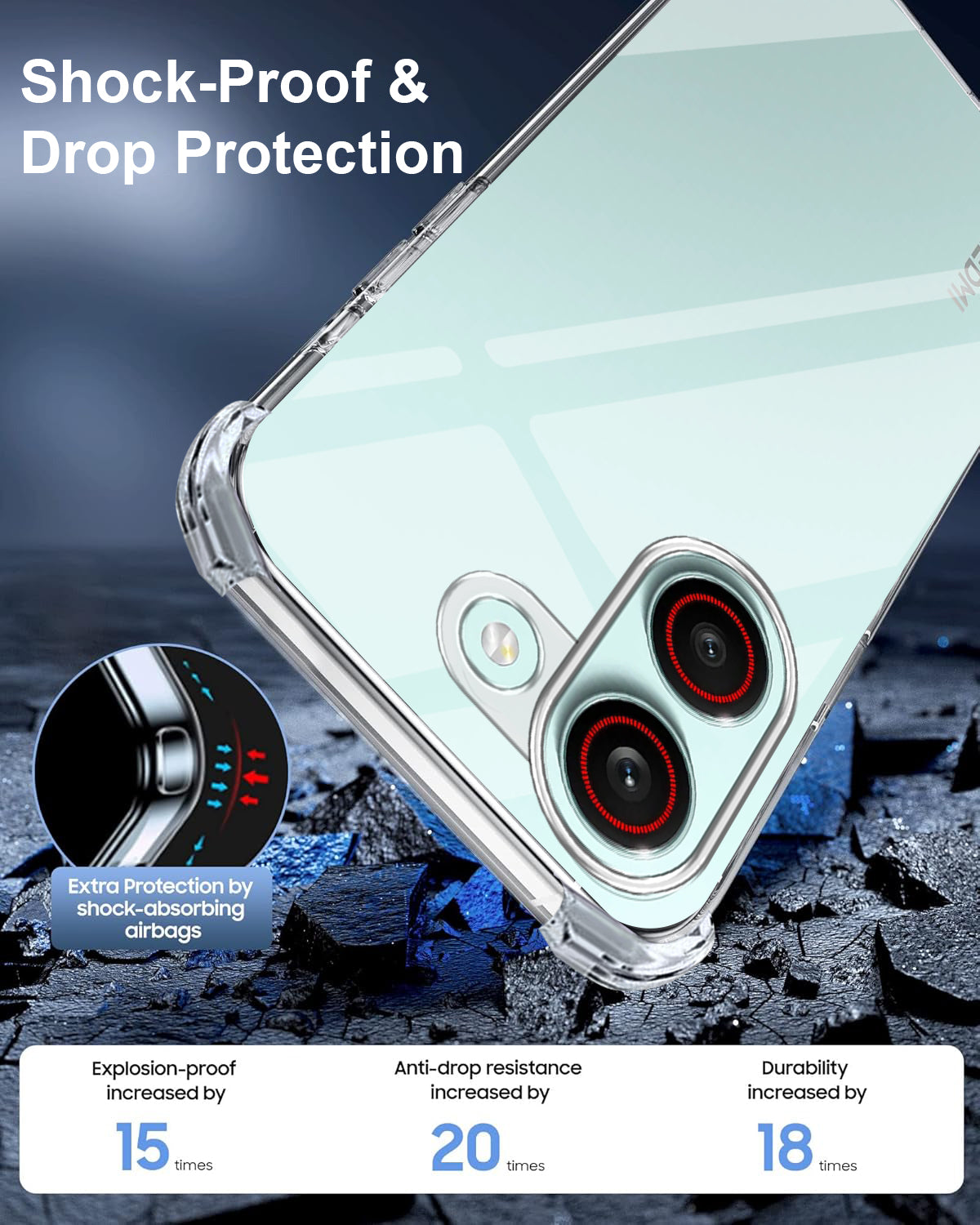 For Redmi Turbo 5 Back Cover Shockproof Crystal-Clear (Drop & Camera Protection | Hard Polycarbonate)