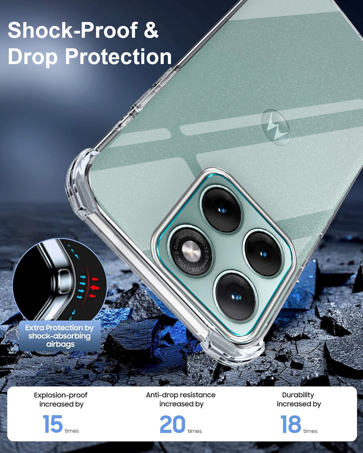 For Motorola Moto Edge 70 Fusion Back Cover Shockproof Crystal-Clear (Drop & Camera Protection | Hard Polycarbonate)