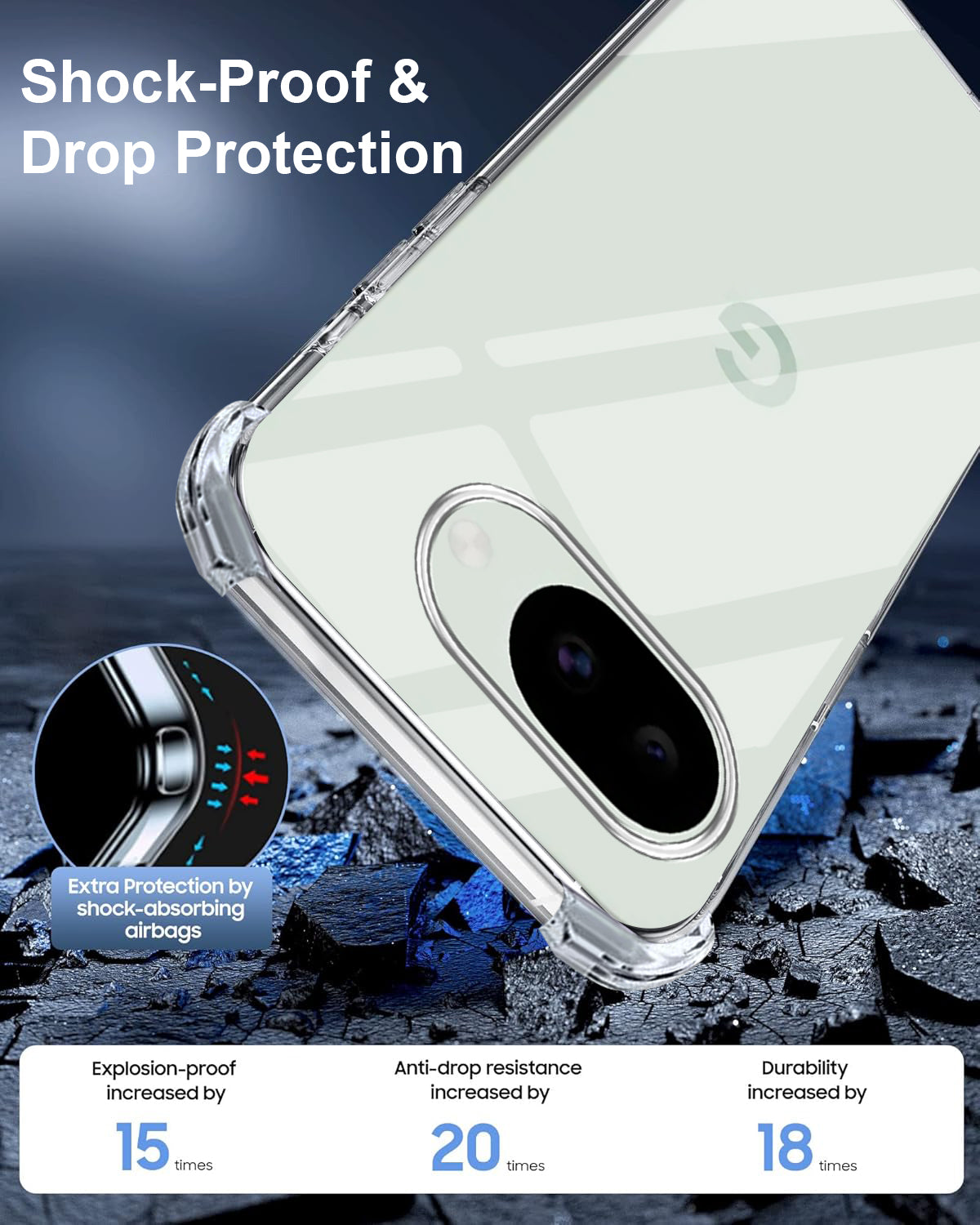 For Google Pixel 10a Back Cover Shockproof Crystal-Clear (Drop & Camera Protection | Hard Polycarbonate)