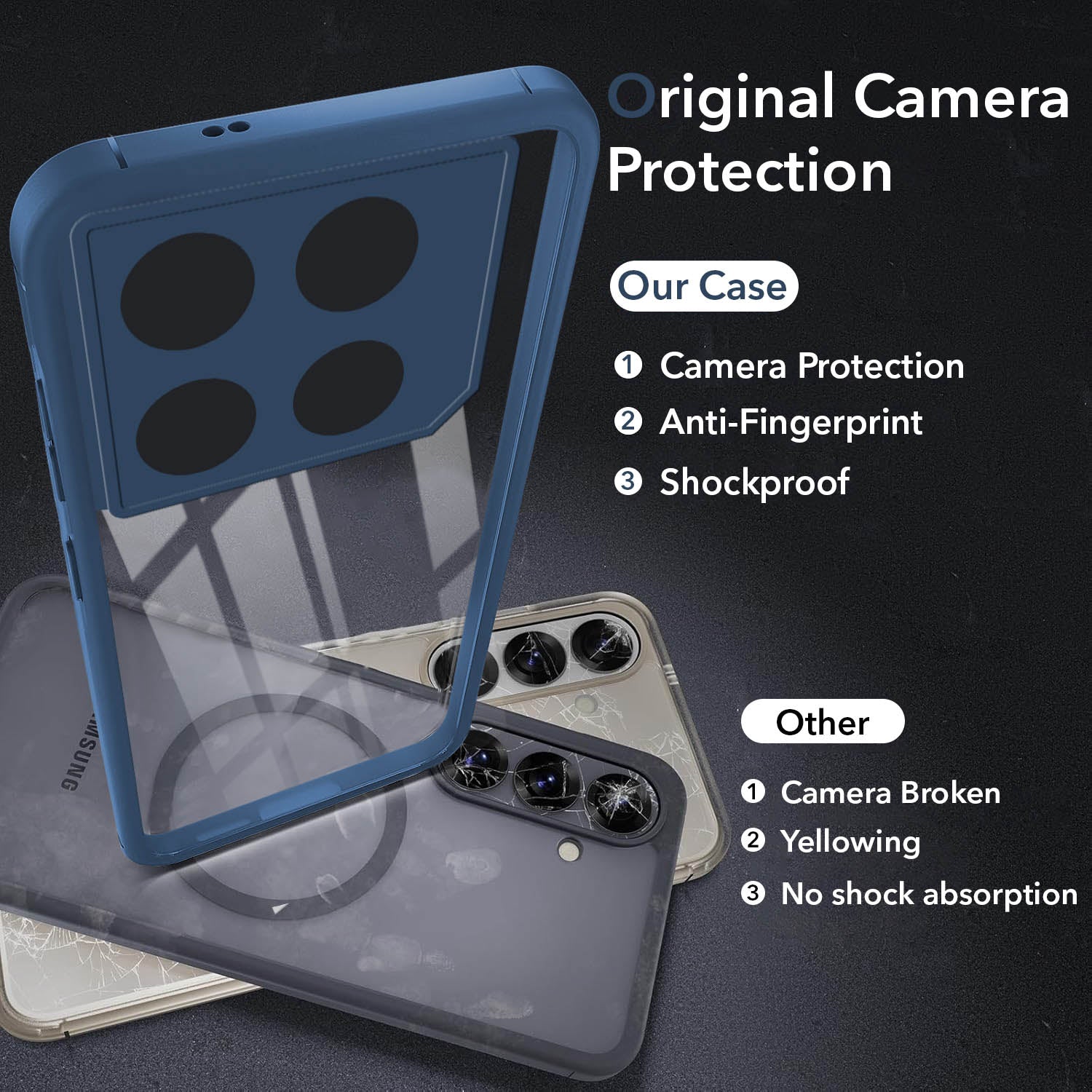 For Infinix GT 20 Pro 5G Back Cover Case (Lifetime Anti Yellow | Anti Scratch | Crystal Clear Shockproof)