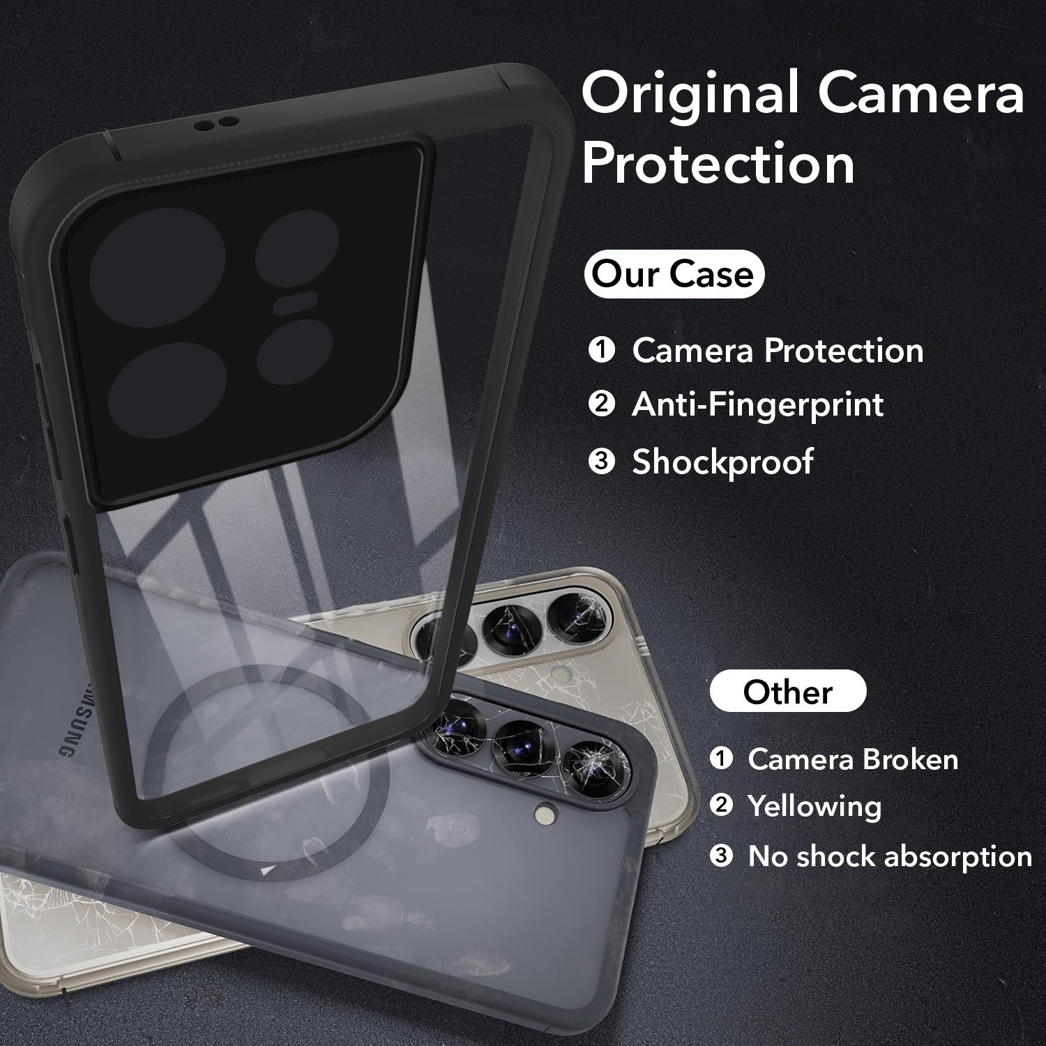 For Motorola Moto Edge 50 Pro Back Cover Case (Lifetime Anti Yellow | Anti Scratch | Crystal Clear Shockproof)