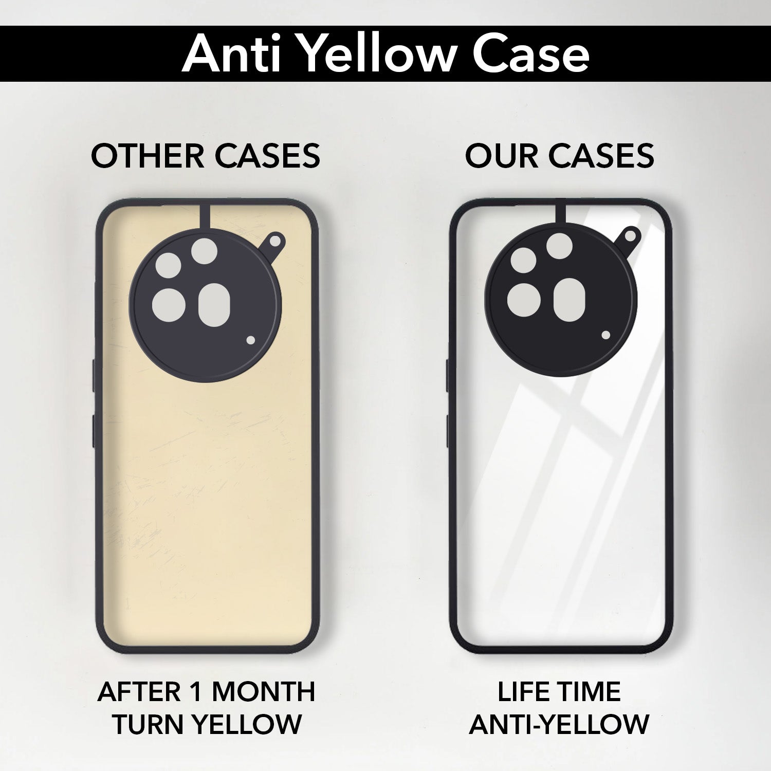 For Nothing Phone 3A Pro 5G Combo with Back Cover and 9H Tempered Glass (Lifetime Anti-Yellow | Crystal Clear Shockproof | Oleophobic Coating Screen Glass)