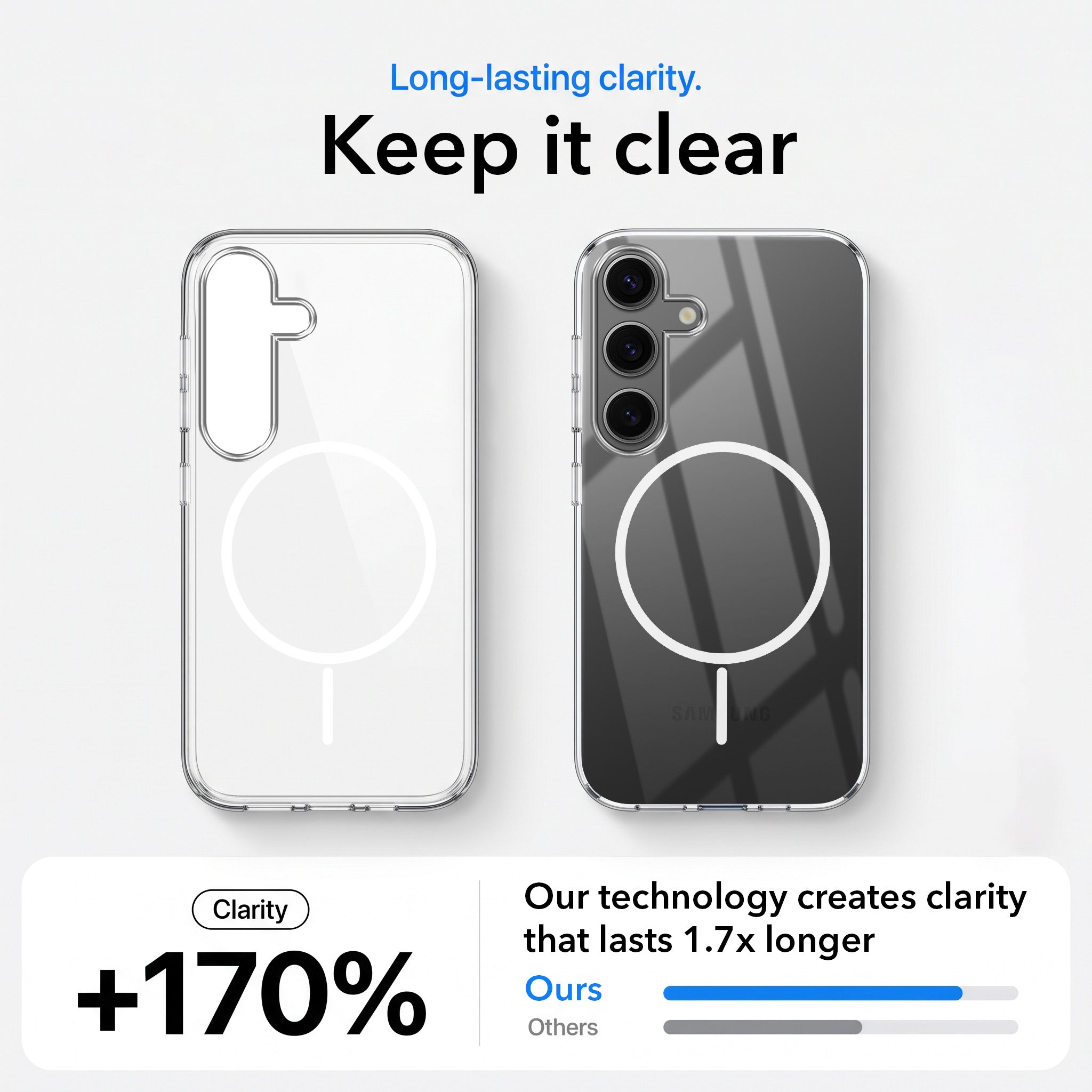 For Samsung Galaxy S24 Back Case Cover Crystal Anti Yellow (Unbreakable PC | MagSafe Wireless Charging Support |Camera Protection Bump)