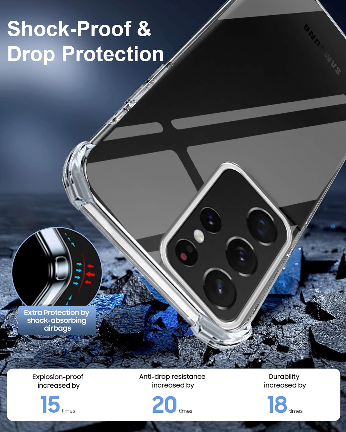 For Samsung Galaxy S21 Ultra 5G Back Cover ( Shockproof Crystal Clear Case | Drop & Camera Protection | Hard Polycarbonate)
