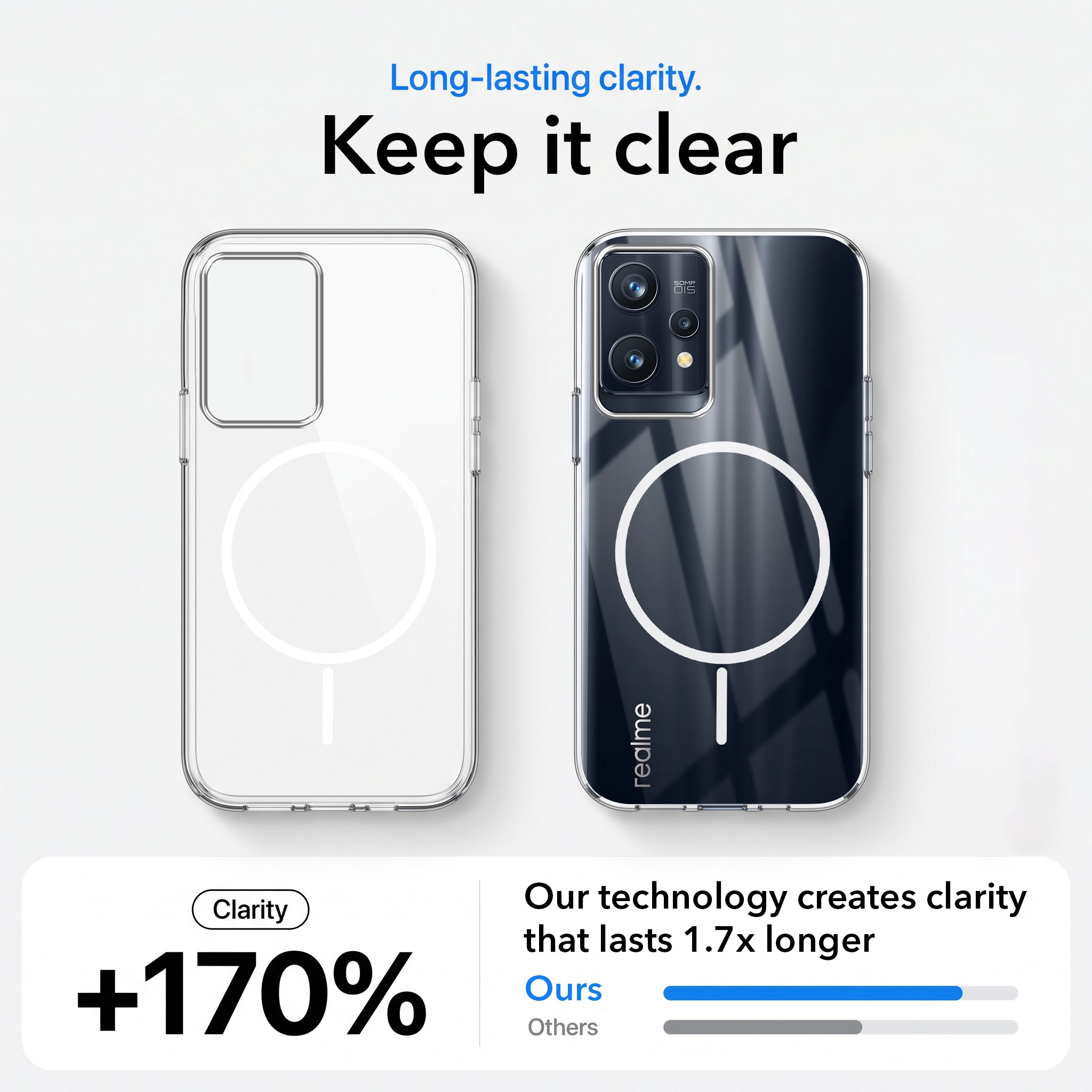 For Realme 9 Pro Back Case Cover Crystal Anti Yellow (Unbreakable PC | MagSafe Wireless Charging Support |Camera Protection Bump)