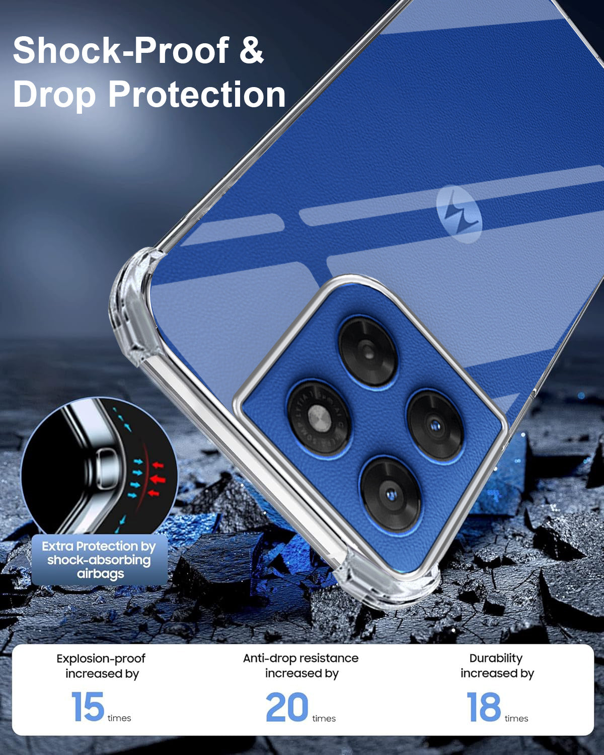 For Motorola Moto G37 Power Back Cover Shockproof Crystal-Clear (Drop & Camera Protection | Hard Polycarbonate)