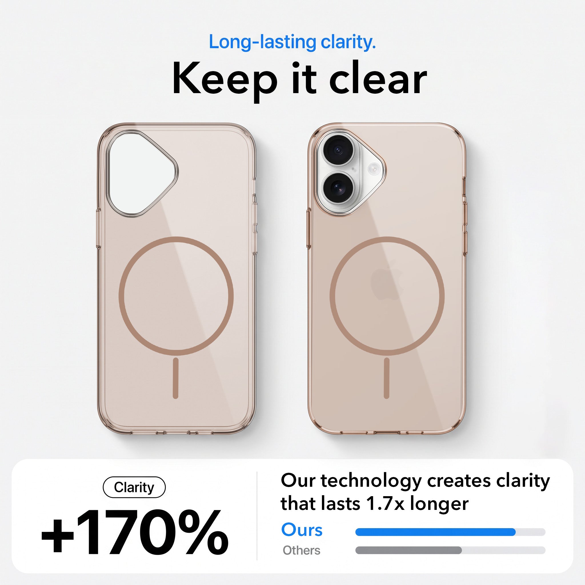 For Apple iPhone 16 Back Case Cover Crystal Anti Yellow (Unbreakable PC | MagSafe Wireless Charging Support |Camera Protection Bump)