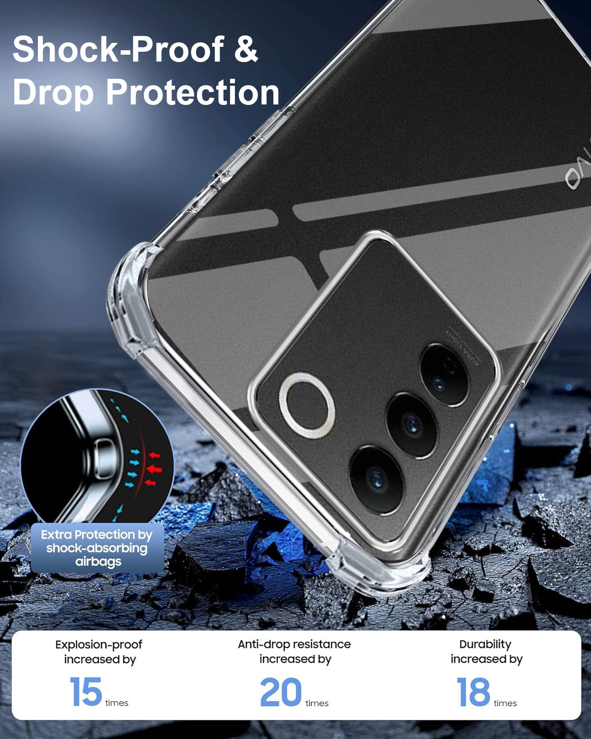 For Vivo V27 | Vivo V27 Pro Back Cover Case Shockproof Crystal-Clear | Drop & Camera Protection | Hard Polycarbonate)