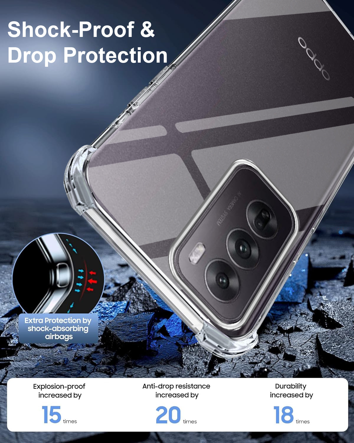 For Oppo Reno12 5G | Oppo Reno 12 5G  Back Cover (Drop & Camera Protection | Hard Polycarbonate)
