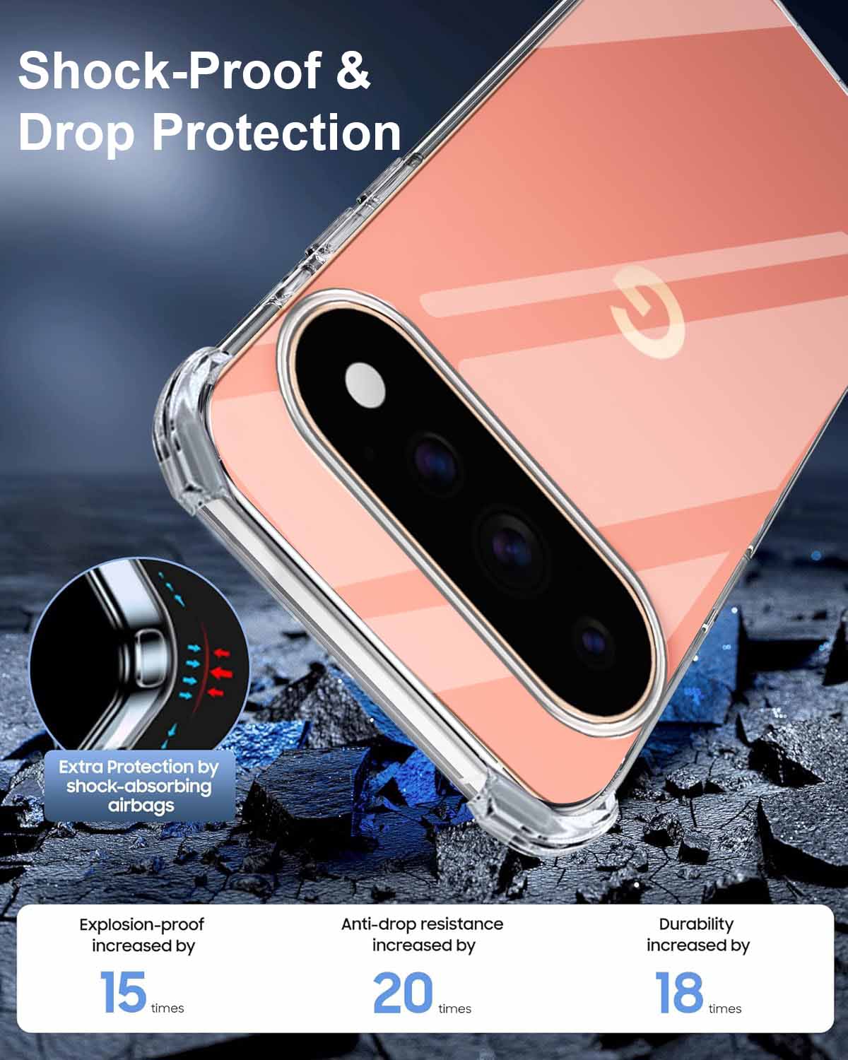 For Google Pixel 11 Pro XL Back Cover Shockproof Crystal-Clear (Drop & Camera Protection | Hard Polycarbonate) (Copy)