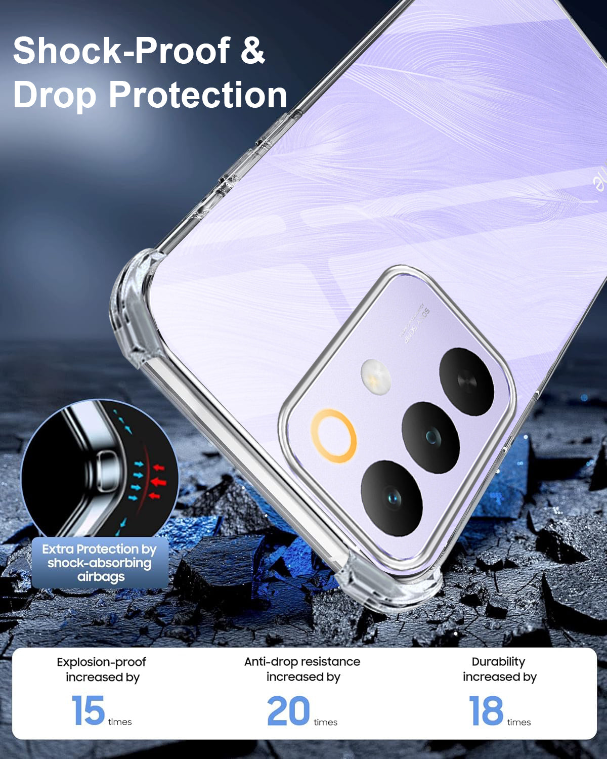 For Realme C85 5G | Realme Narzo 90x Back Cover Shockproof Crystal-Clear (Drop & Camera Protection | Hard Polycarbonate)