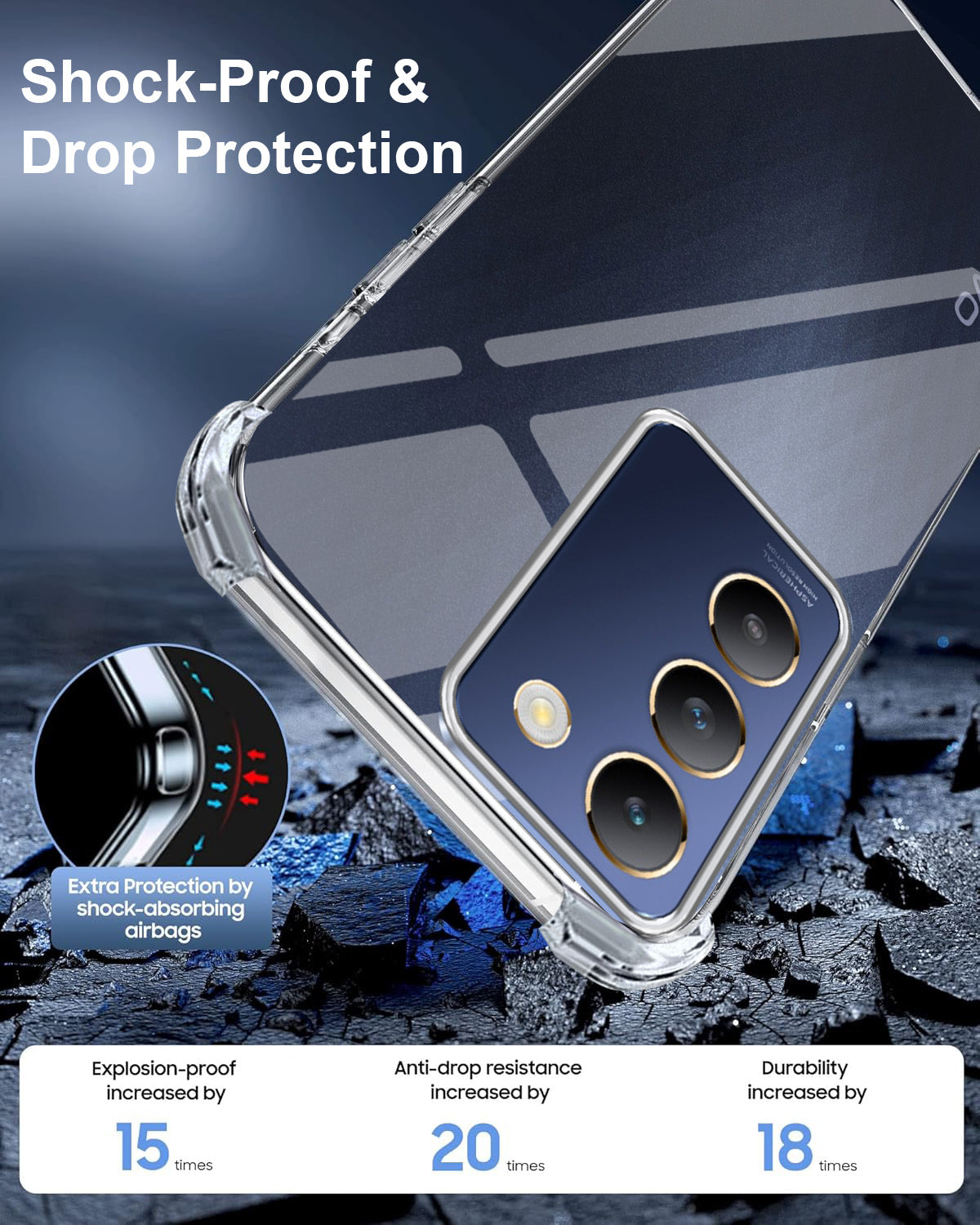 For Vivo Y200e Back Cover Shockproof Crystal-Clear (Drop & Camera Protection | Hard Polycarbonate)