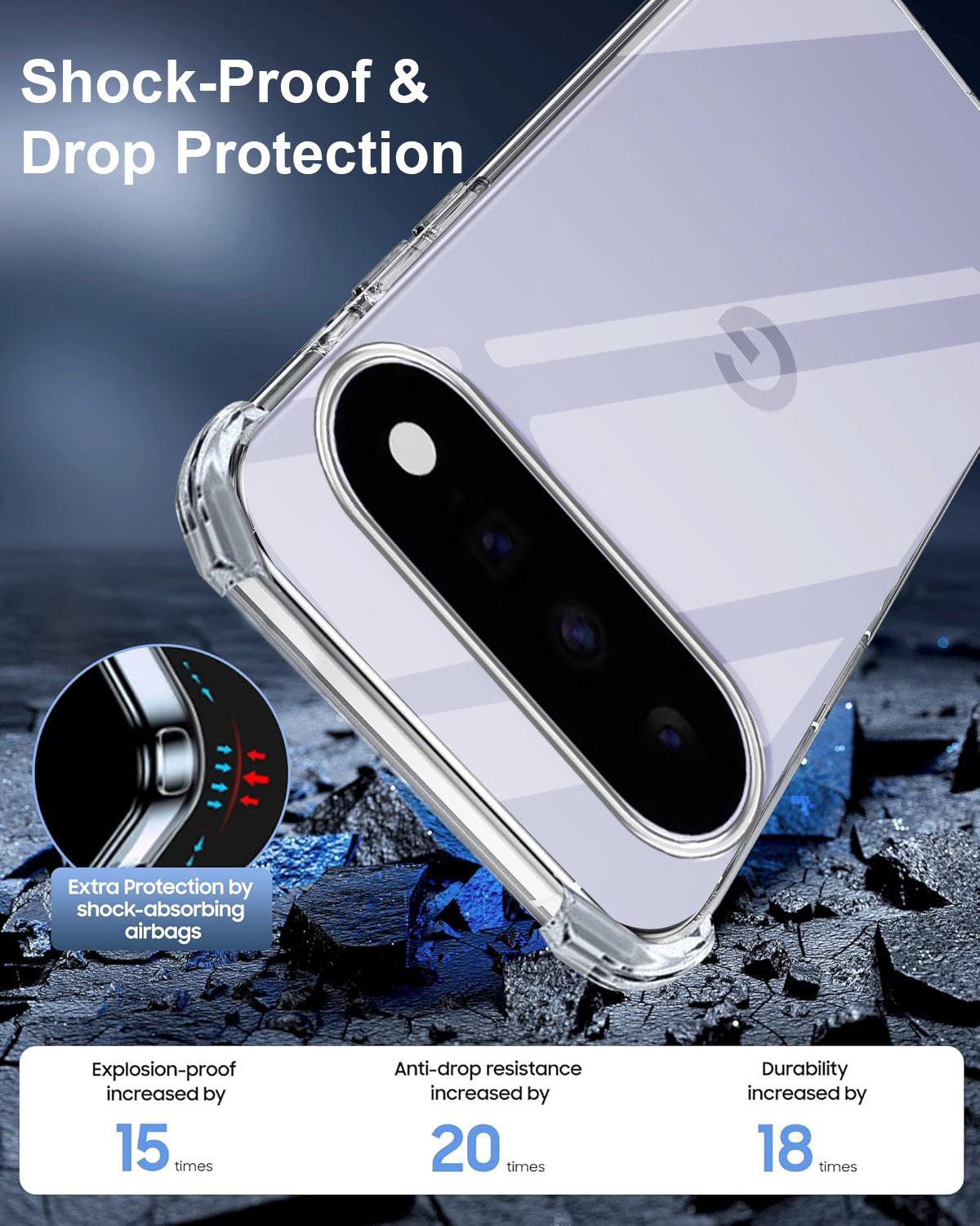 For Google Pixel 11 Back Cover Shockproof Crystal-Clear (Drop & Camera Protection | Hard Polycarbonate)