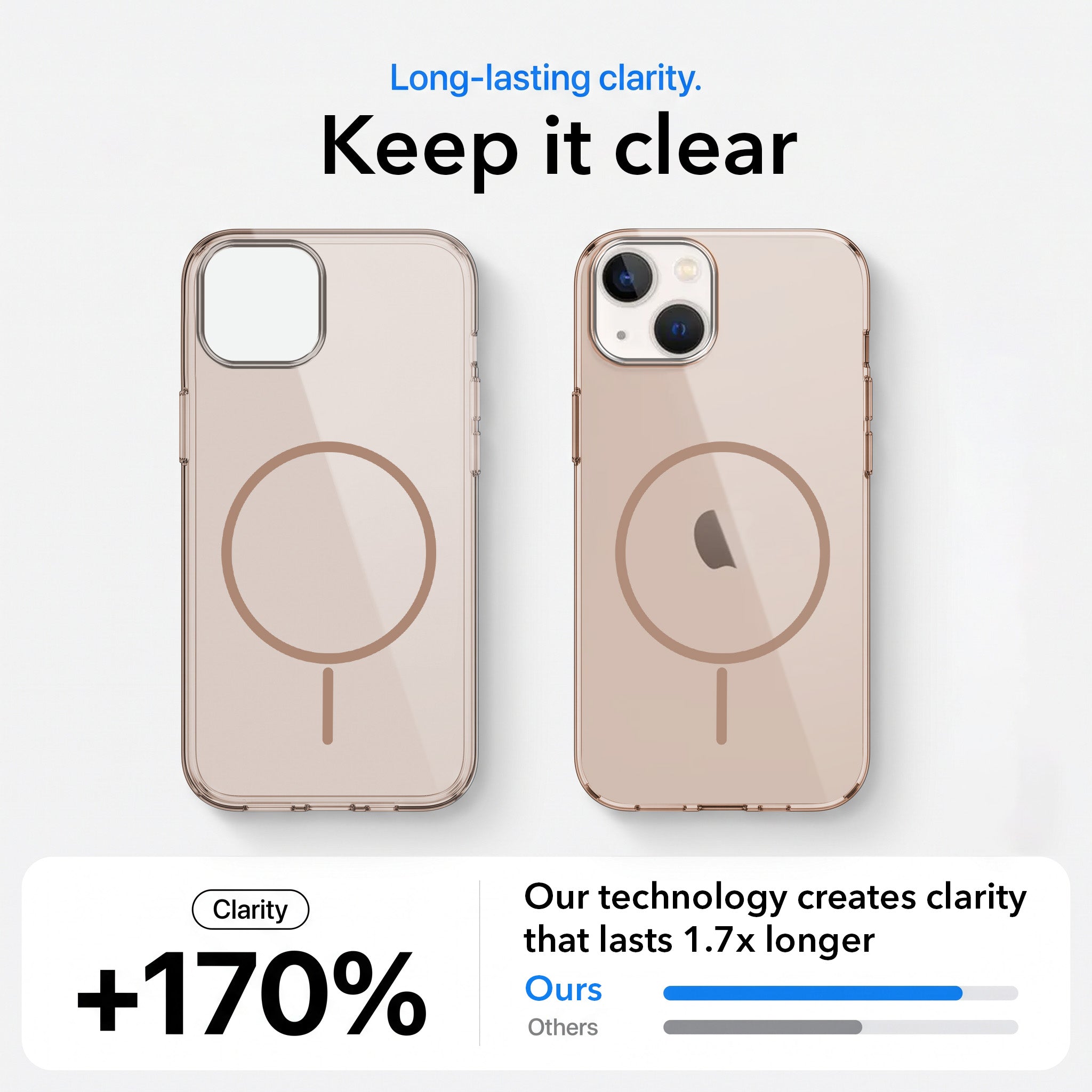 For Apple iPhone 13 Back Case Cover Crystal Anti Yellow (Unbreakable PC | MagSafe Wireless Charging Support |Camera Protection Bump)