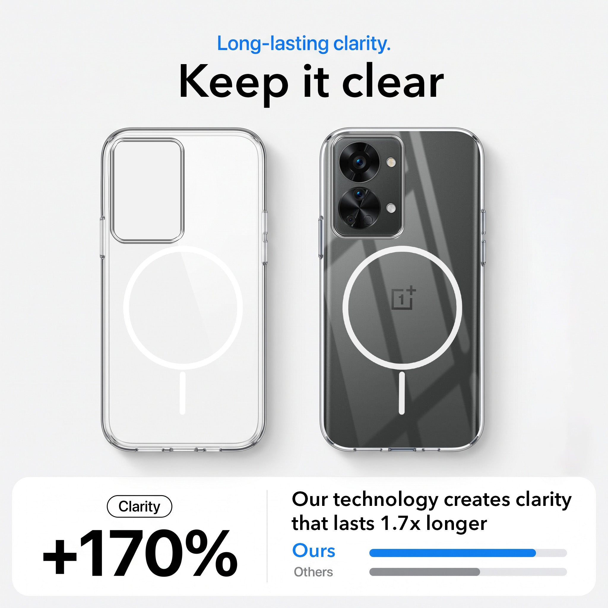 For OnePlus Nord 2T 5G Back Case Cover Crystal Anti Yellow (Unbreakable PC | MagSafe Wireless Charging Support |Camera Protection Bump)