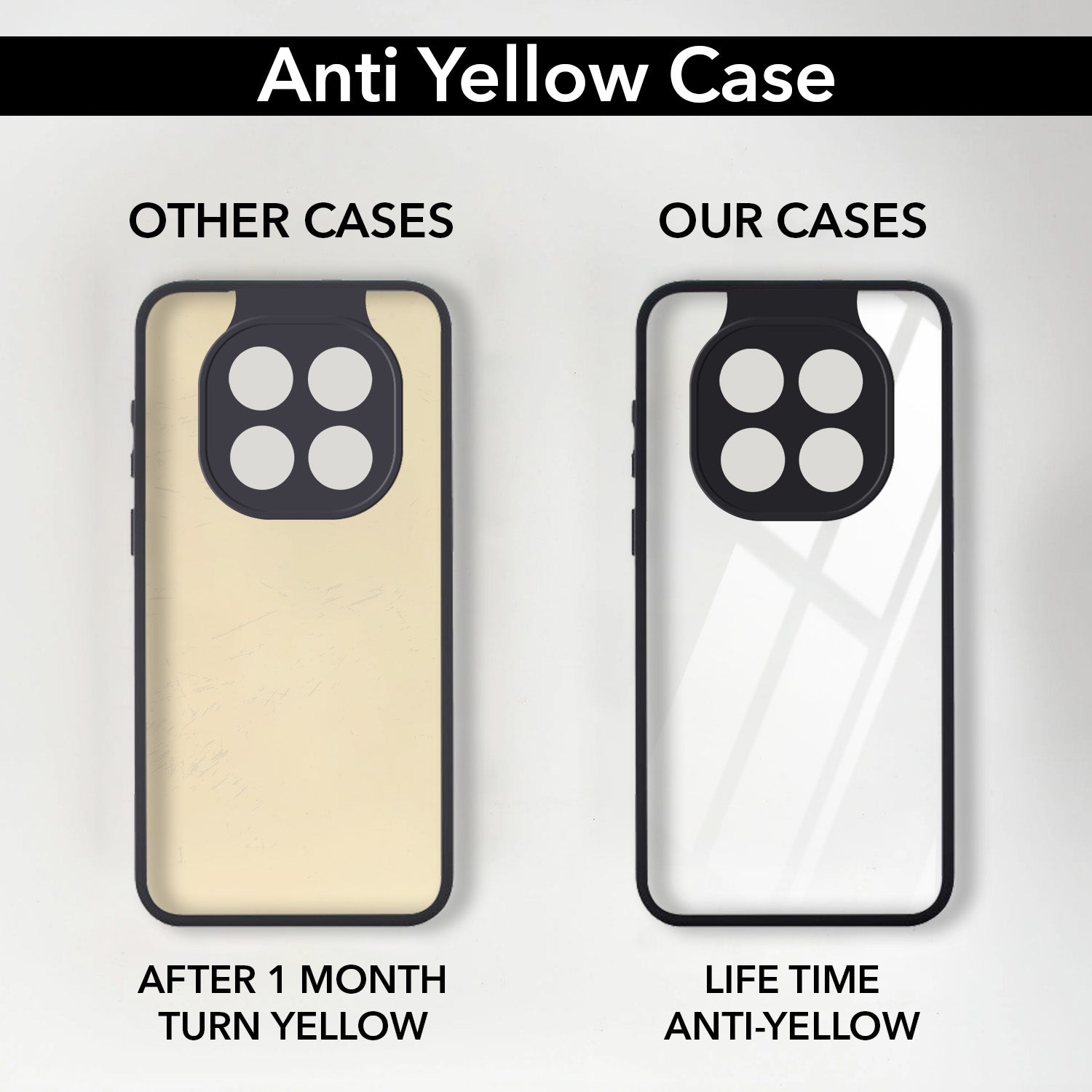 For Redmi Note 14 Pro Plus Combo with Back Cover and 9H Tempered Glass (Lifetime Anti-Yellow | Crystal Clear Shockproof | Oleophobic Coating Screen Glass)