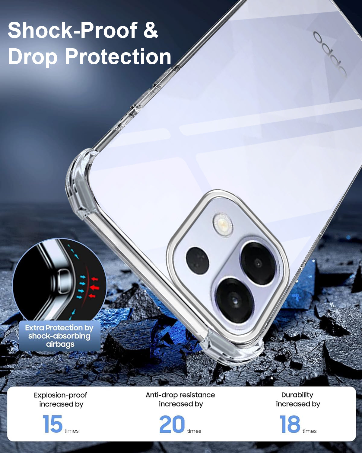For Oppo K13 Back Cover Shockproof Crystal-Clear (Drop & Camera Protection | Hard Polycarbonate)