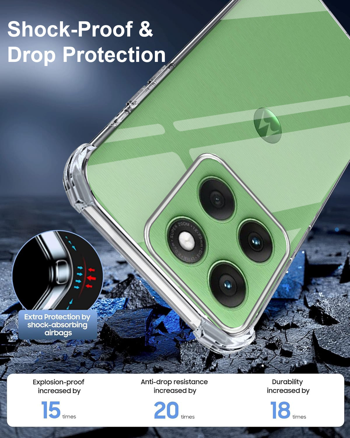 For Motorola Moto Edge 60 Back Cover ( Drop & Camera Protection | Hard Polycarbonate)