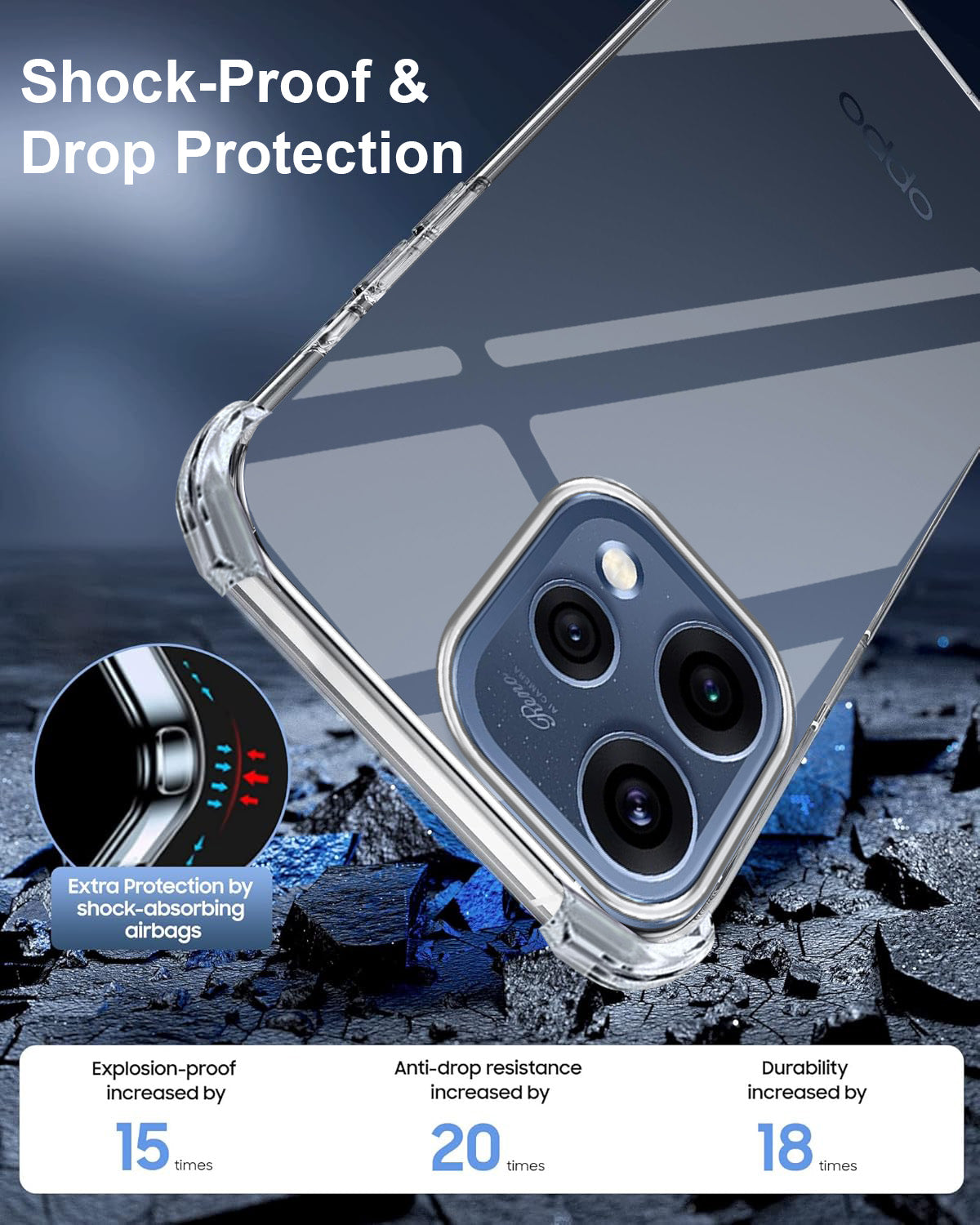 For Oppo Reno15 5G | Oppo Reno 15 5G Back Cover Shockproof Crystal-Clear (Drop & Camera Protection | Hard Polycarbonate)