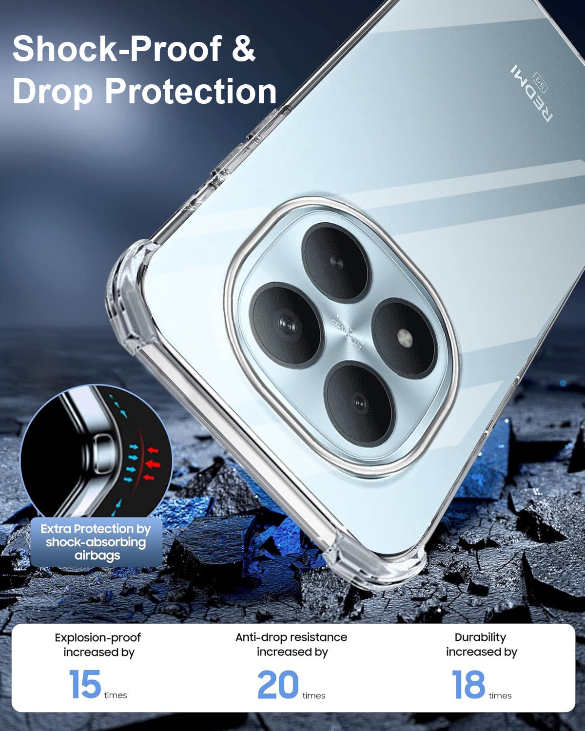 For Xiaomi Redmi Note 15 Pro Plus 5G Back Cover Shockproof Crystal-Clear (Drop & Camera Protection | Hard Polycarbonate)