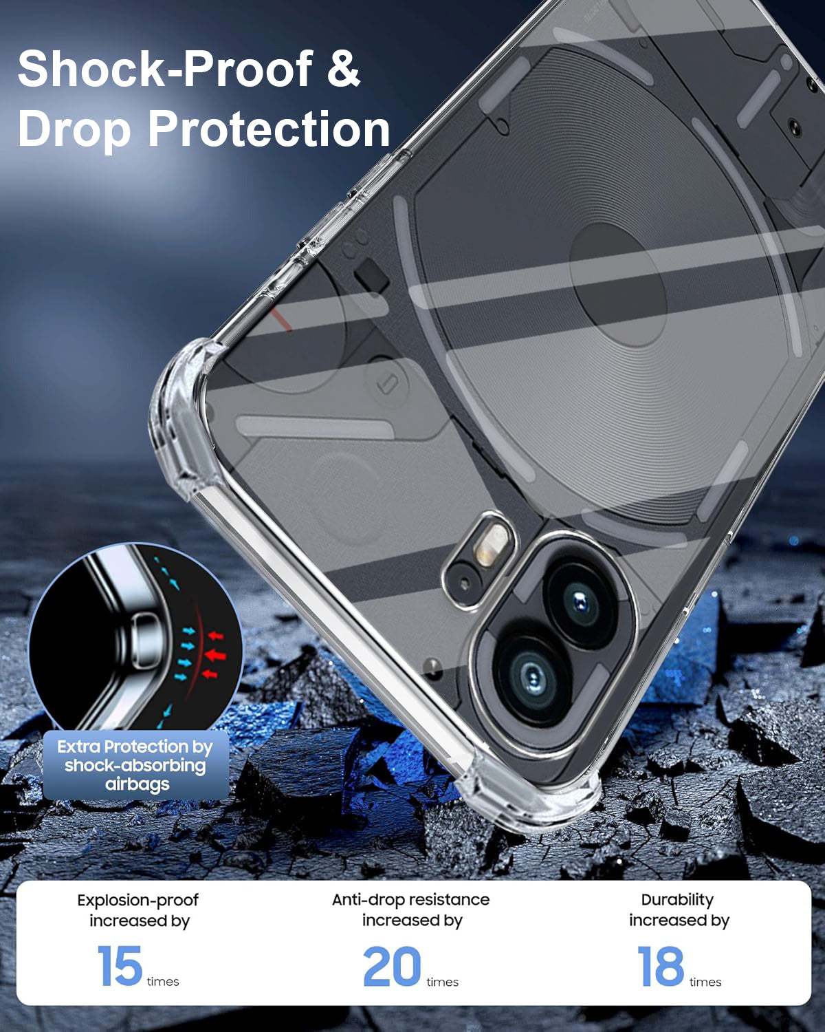 For Nothing Phone 2 Shockproof Crystal-Clear Back Cover (Drop & Camera Protection | Hard Polycarbonate)